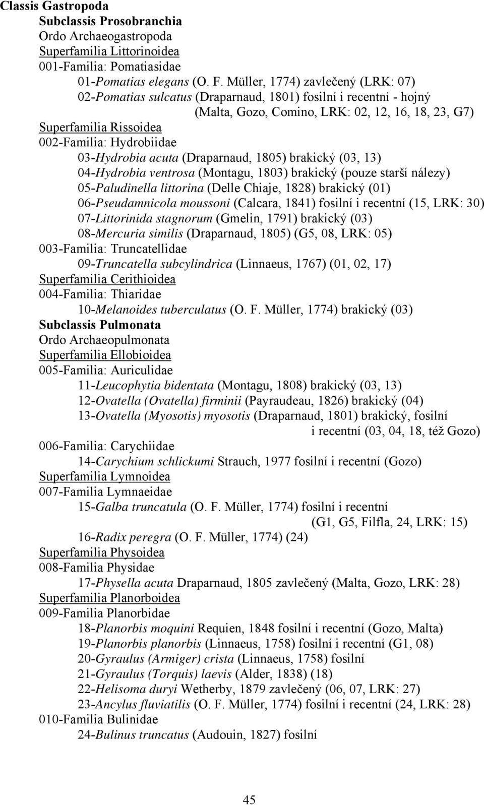 03-Hydrobia acuta (Draparnaud, 1805) brakický (03, 13) 04-Hydrobia ventrosa (Montagu, 1803) brakický (pouze starší nálezy) 05-Paludinella littorina (Delle Chiaje, 1828) brakický (01) 06-Pseudamnicola