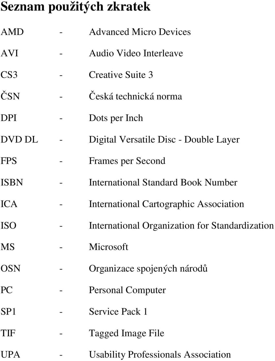 Book Number ICA - International Cartographic Association ISO - International Organization for Standardization MS - Microsoft OSN -