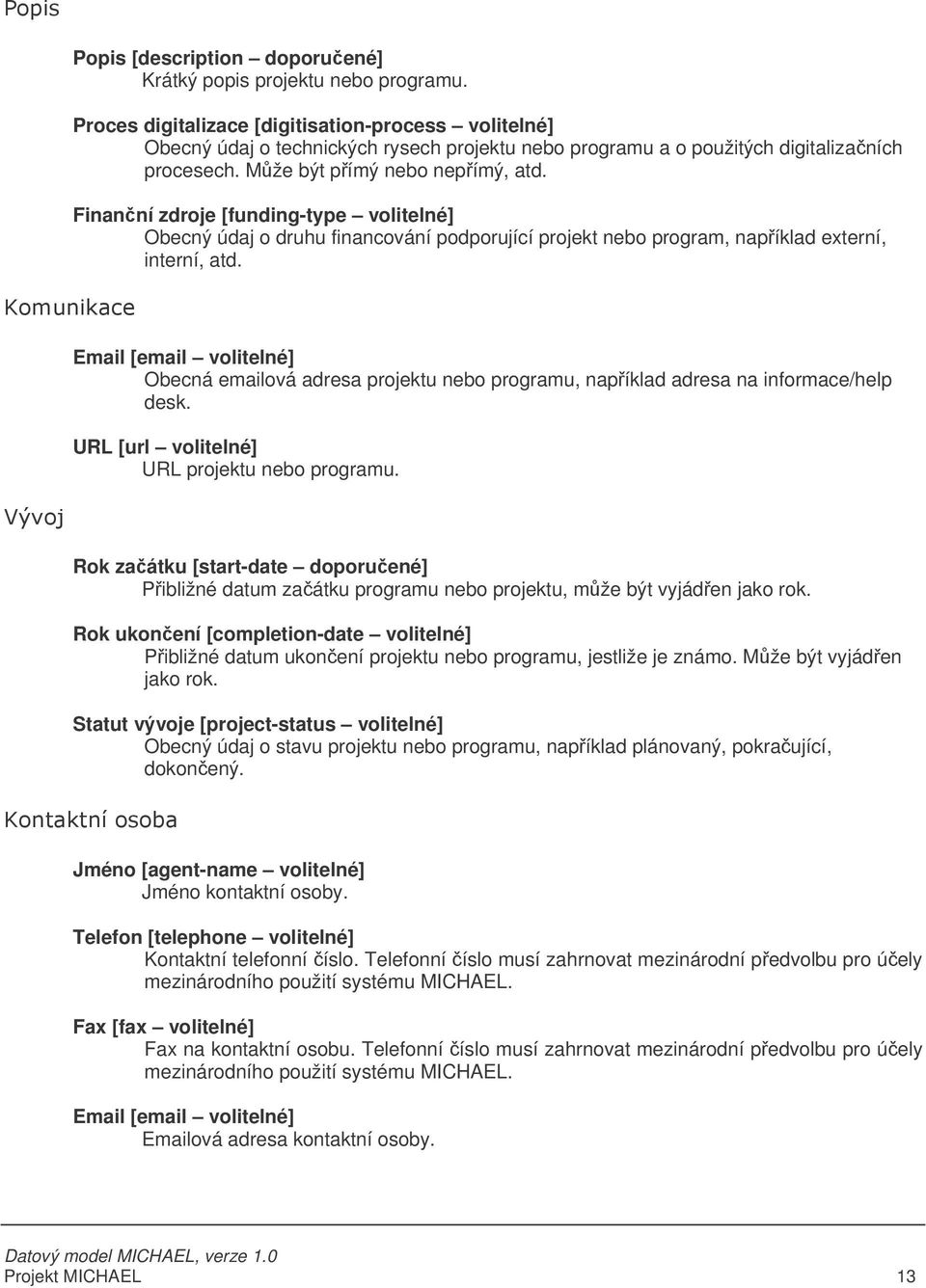 Finanní zdroje [funding-type volitelné] Obecný údaj o druhu financování podporující projekt nebo program, napíklad externí, interní, atd.