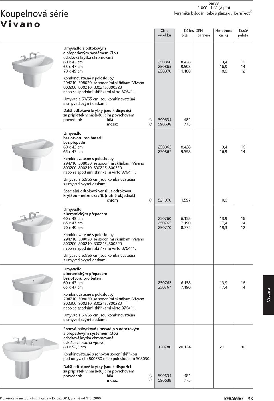 baterii bez přepadu 60 x 43 cm 250862 8.428 13,4 16 65 x 47 cm 250867 9.