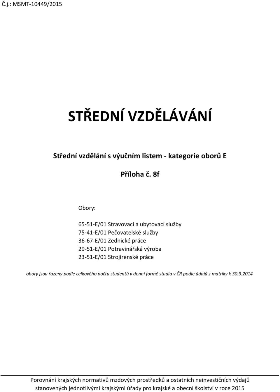 celkového počtu studentů v denní formě studia v ČR podle údajů z matriky k 3.9.