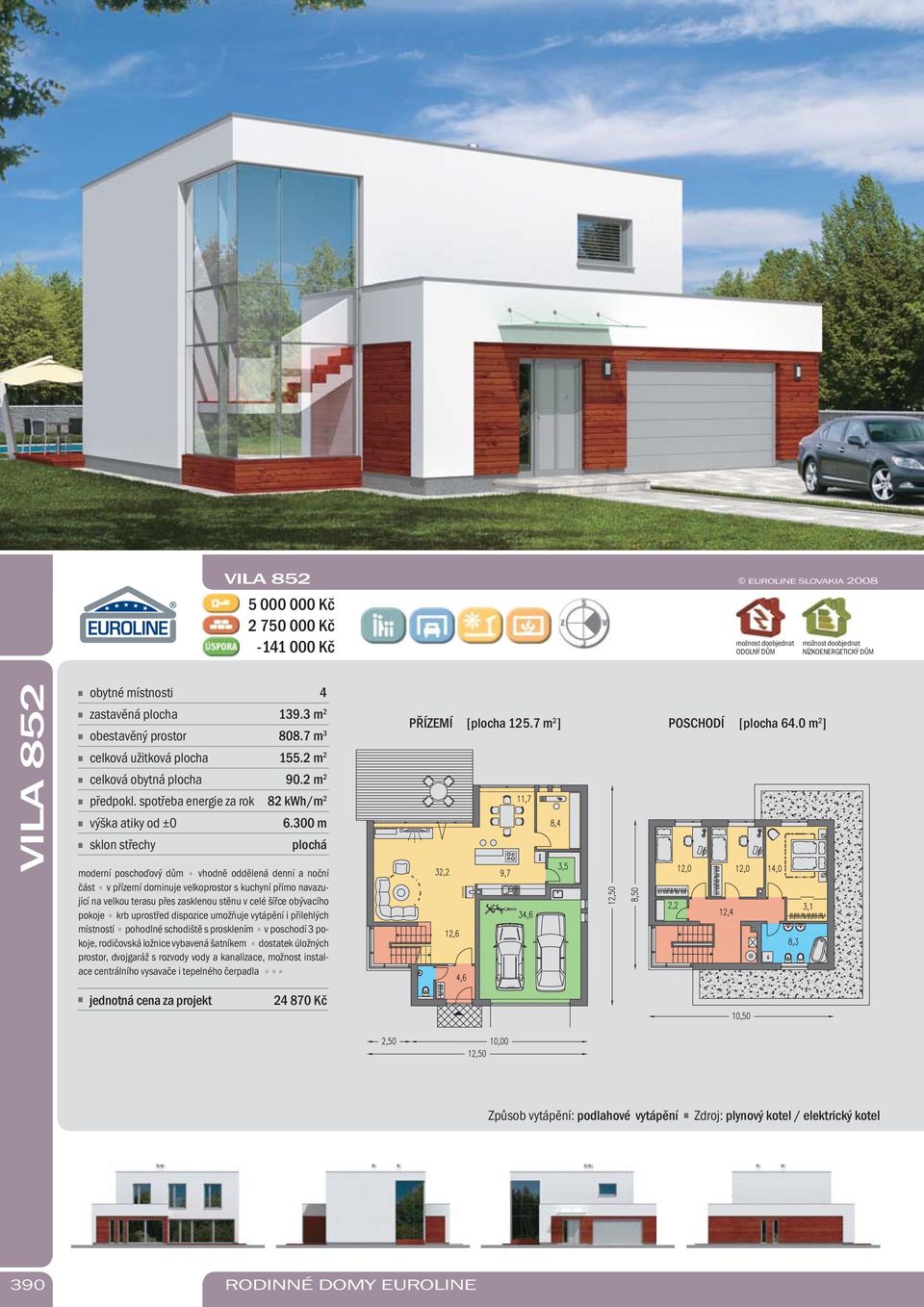 úložných prostor, dvojgaráž s rozvody vody a kanalizace, možnost instalace centrálního vysavače i tepelného čerpadla VILA 852 EUROLINE SLOVAKIA 2008 5 000 000 Kč 2 750 000 Kč -141 000 Kč 4 1393 m 2