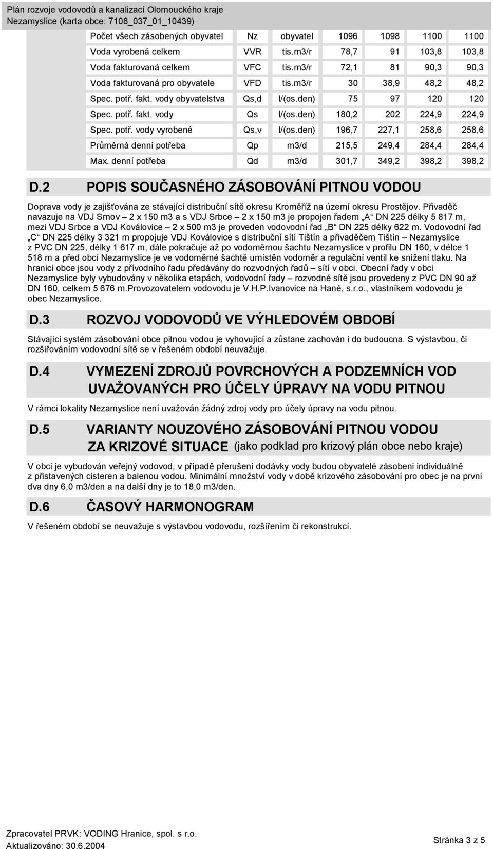 den) 180,2 202 224,9 224,9 Spec. potř. vody vyrobené Qs,v l/(os.den) 196,7 227,1 258,6 258,6 Průměrná denní potřeba Qp m3/d 215,5 249,4 284,4 284,4 Max.