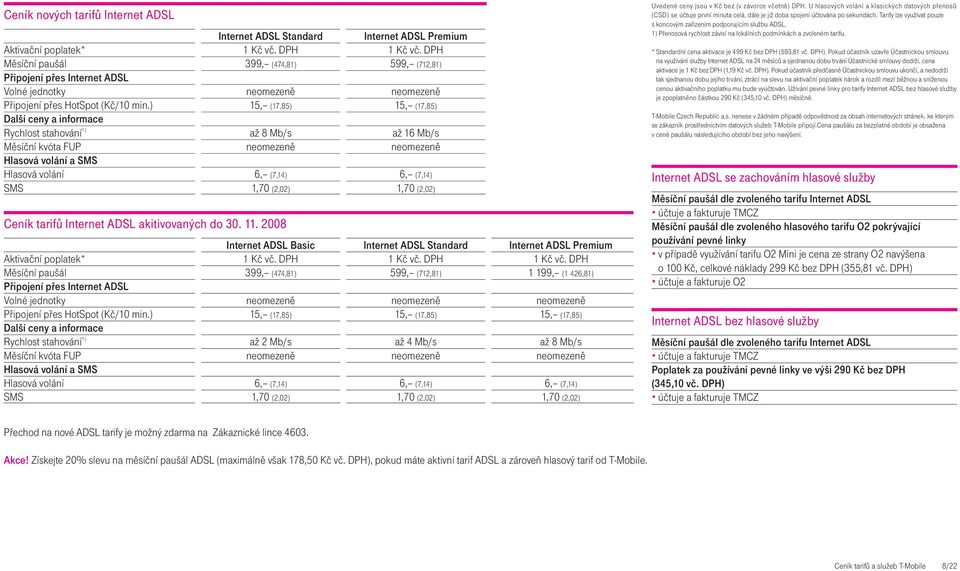 ) 15, (17,85) 15, (17,85) Další ceny a informace Rychlost stahování 1) až 8 Mb/s až 16 Mb/s Měsíční kvóta FUP neomezeně neomezeně Hlasová volání a SMS Hlasová volání 6, (7,14) 6, (7,14) SMS 1,70
