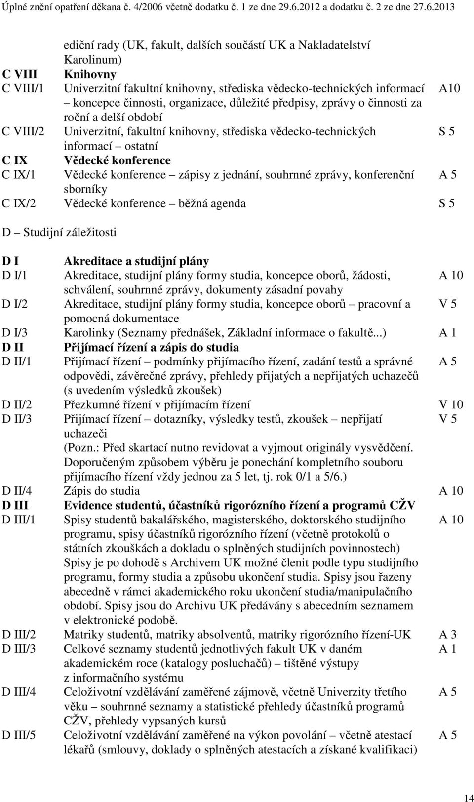 Vědecké konference zápisy z jednání, souhrnné zprávy, konferenční A 5 sborníky C IX/2 Vědecké konference běžná agenda S 5 D Studijní záležitosti D I Akreditace a studijní plány D I/1 Akreditace,