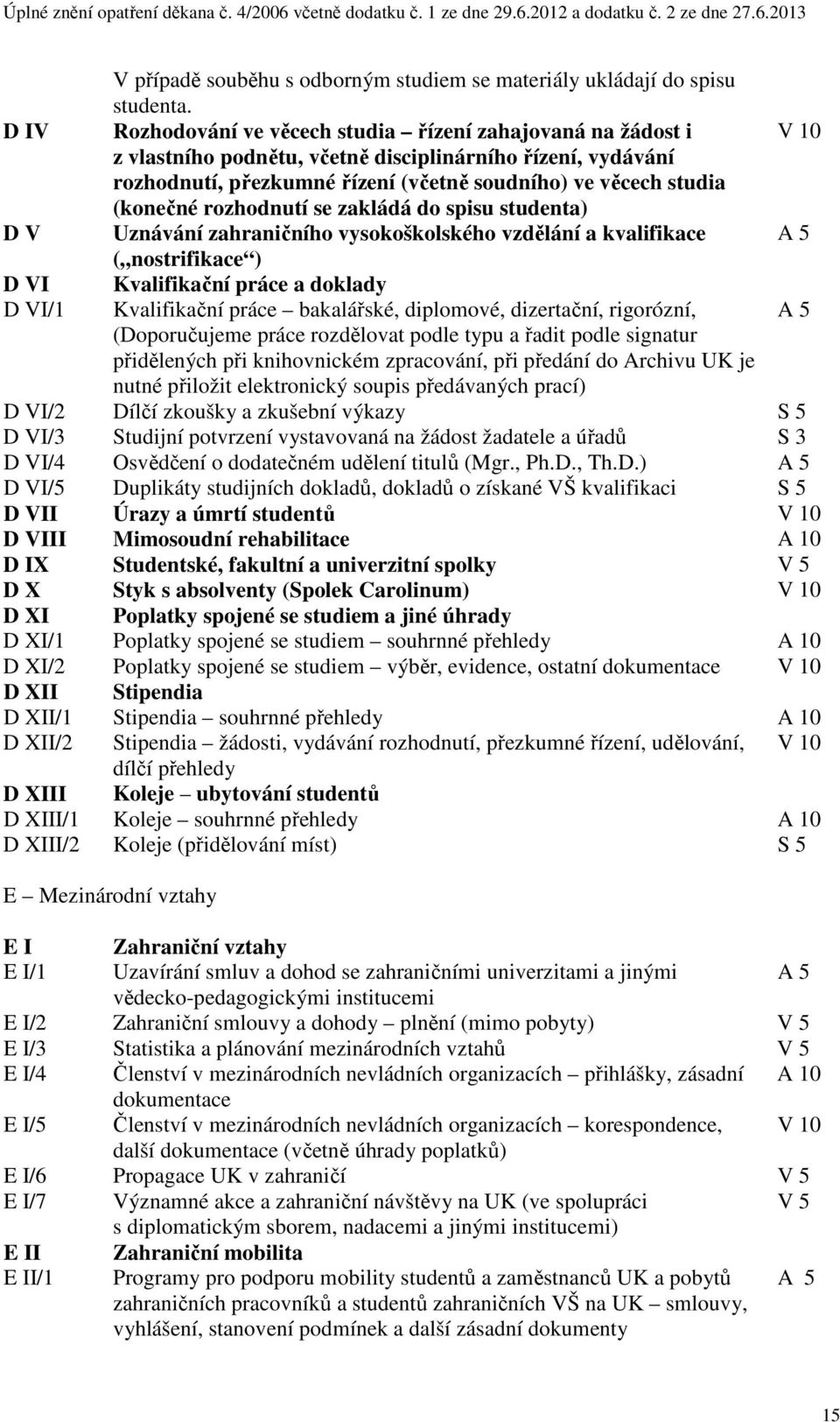 (konečné rozhodnutí se zakládá do spisu studenta) D V Uznávání zahraničního vysokoškolského vzdělání a kvalifikace A 5 ( nostrifikace ) D VI Kvalifikační práce a doklady D VI/1 Kvalifikační práce