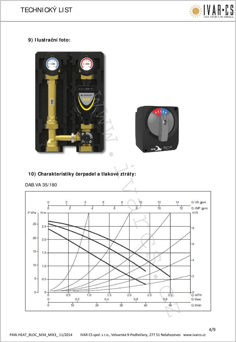 HEAT_BLOC_M34_MIX3_ 11/2014 IVAR CS spol.