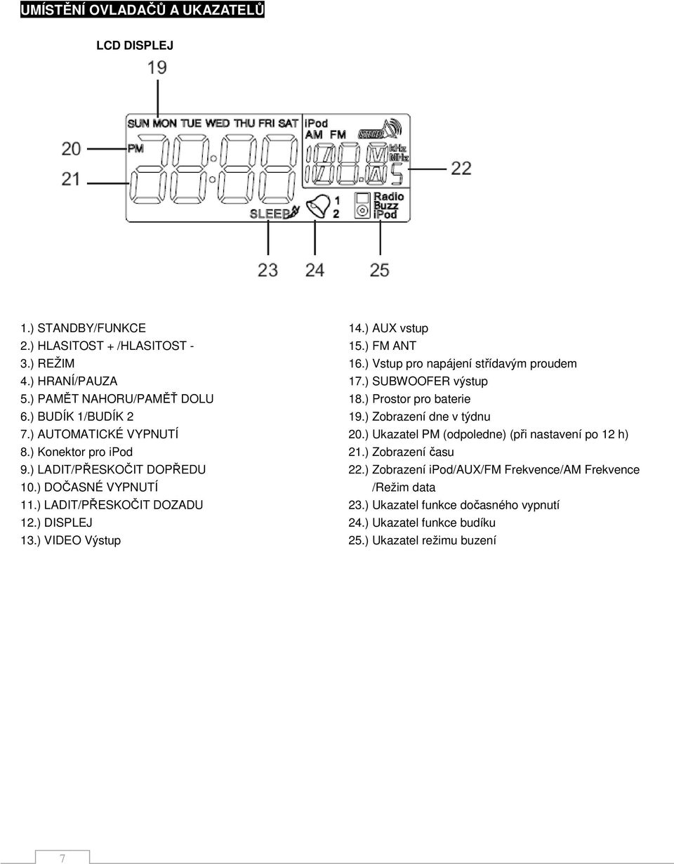 ) FM ANT 16.) Vstup pro napájení střídavým proudem 17.) SUBWOOFER výstup 18.) Prostor pro baterie 19.) Zobrazení dne v týdnu 20.