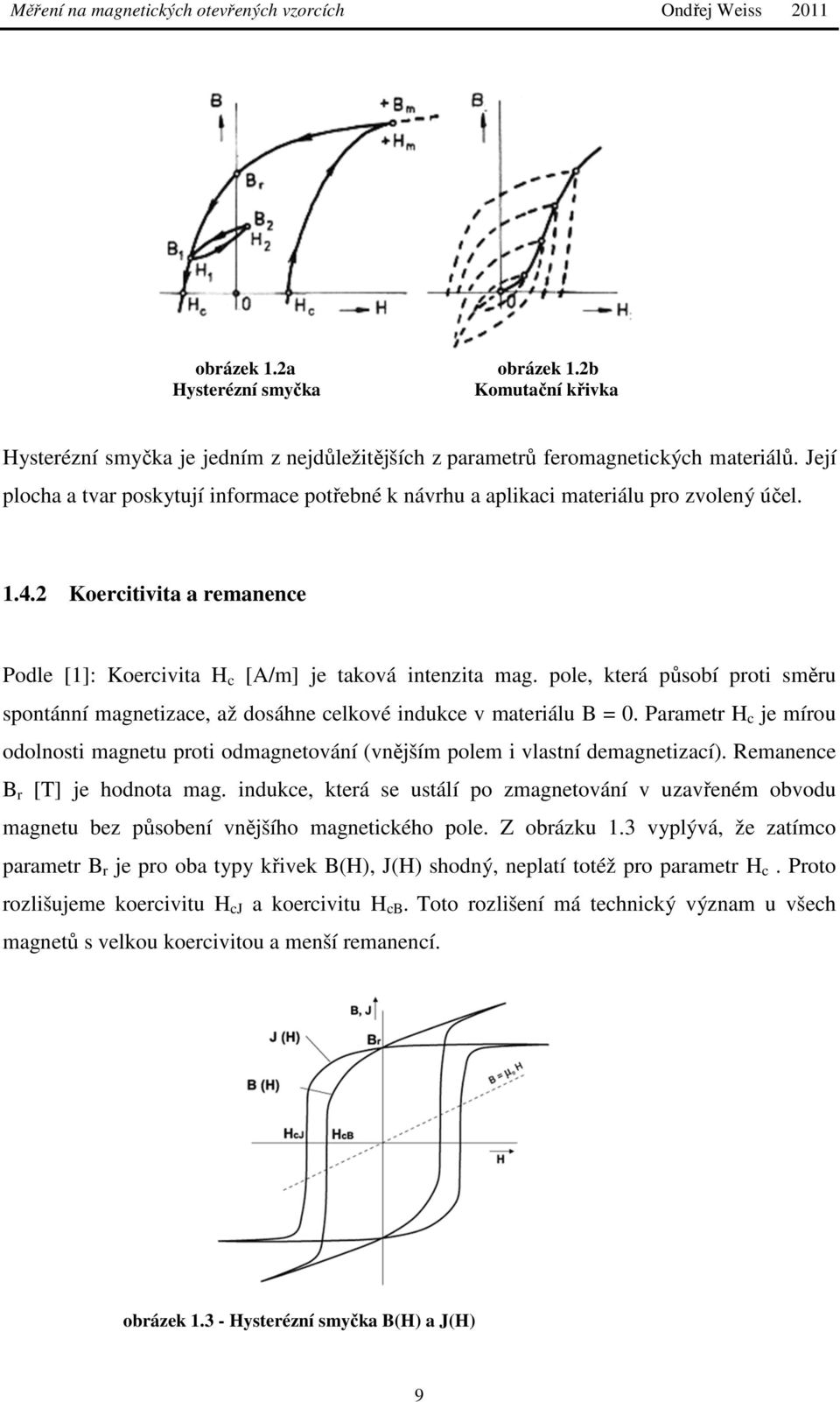 pole, která působí proti směru spontánní magnetizace, až dosáhne celkové indukce v materiálu B = 0. Parametr H c je mírou odolnosti magnetu proti odmagnetování (vnějším polem i vlastní demagnetizací).