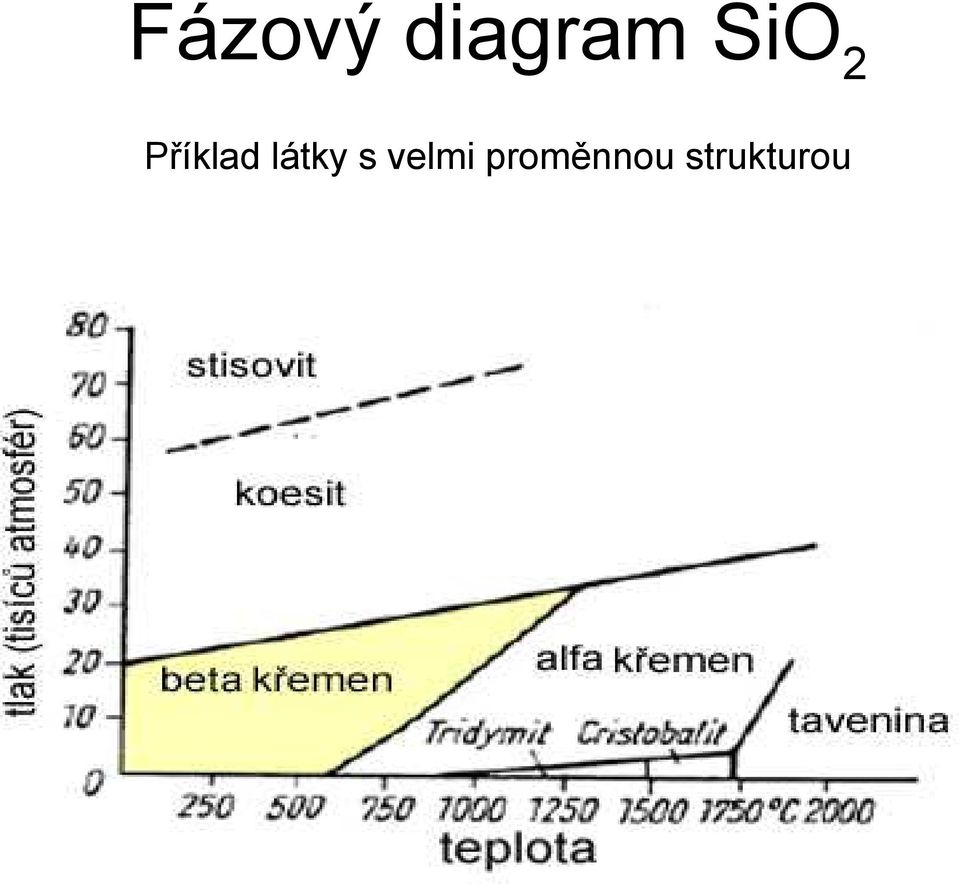 látky s velmi