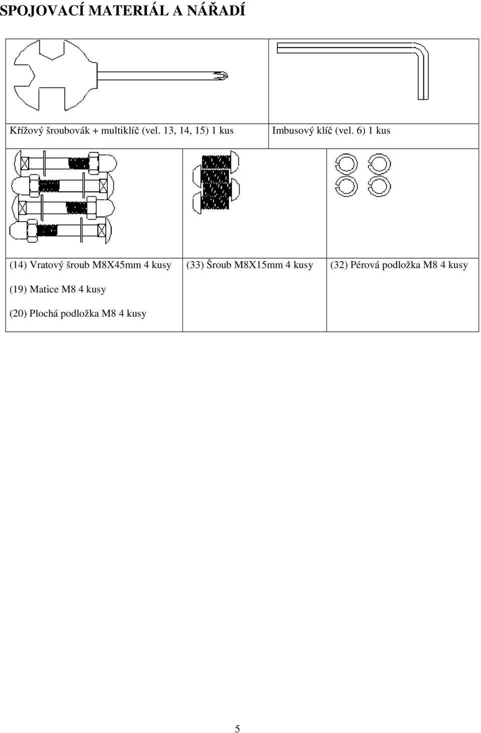 6) 1 kus (14) Vratový šroub M8X45mm 4 kusy (33) Šroub M8X15mm 4