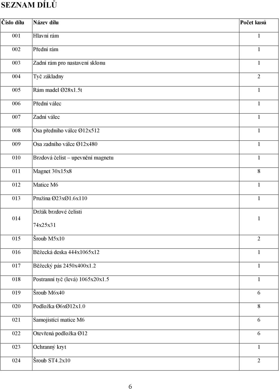 012 Matice M6 1 013 Pružina Ø23xØ1.6x110 1 014 Držák brzdové čelisti 74x25x31 1 015 Šroub M5x10 2 016 Běžecká deska 444x1065x12 1 017 Běžecký pás 2450x400x1.