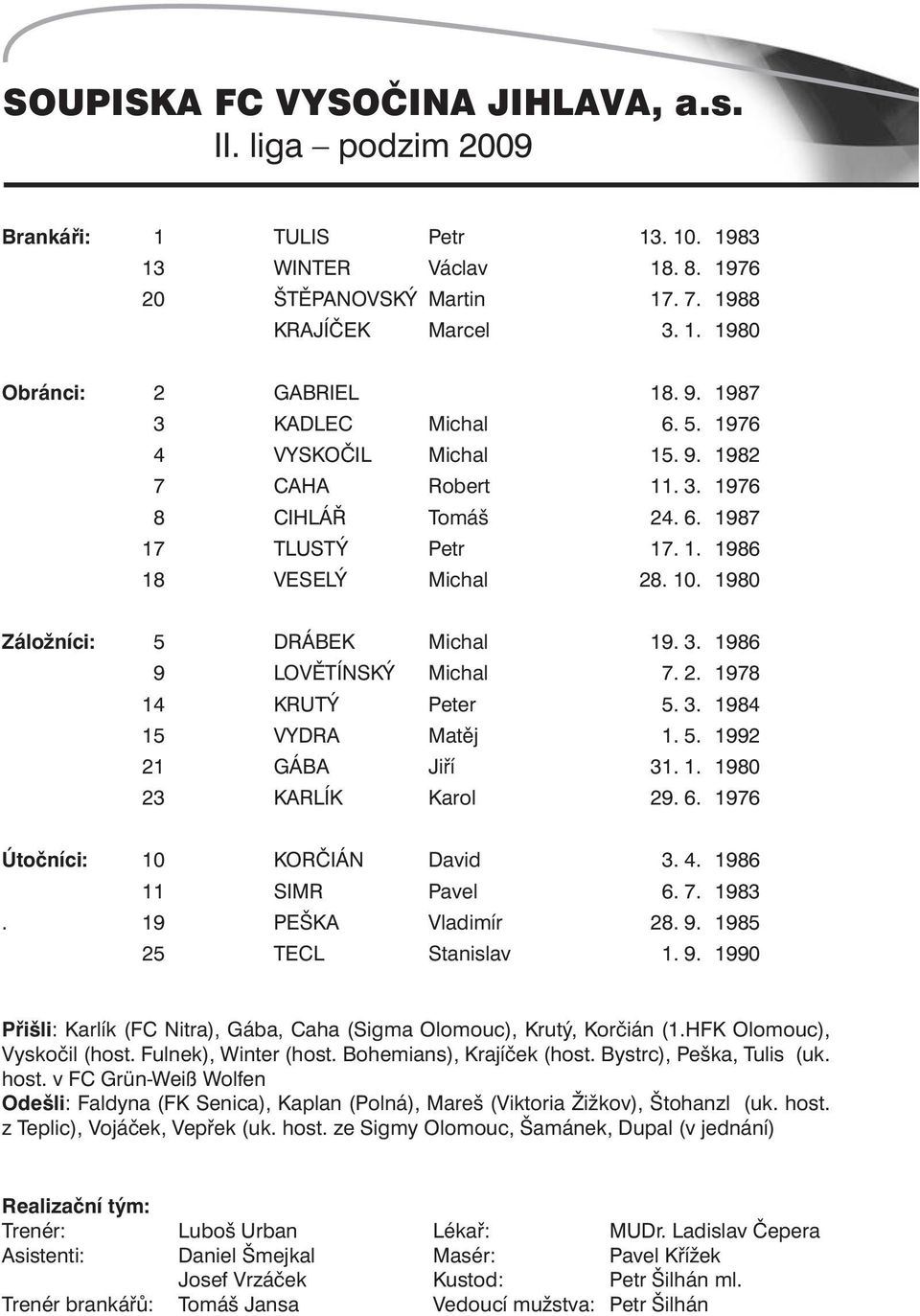 1980 Záložníci: 5 DRÁBEK Michal 19. 3. 1986 9 LOVĚTÍNSKÝ Michal 7. 2. 1978 14 KRUTÝ Peter 5. 3. 1984 15 VYDRA Matěj 1. 5. 1992 21 GÁBA Jiří 31. 1. 1980 23 KARLÍK Karol 29. 6.