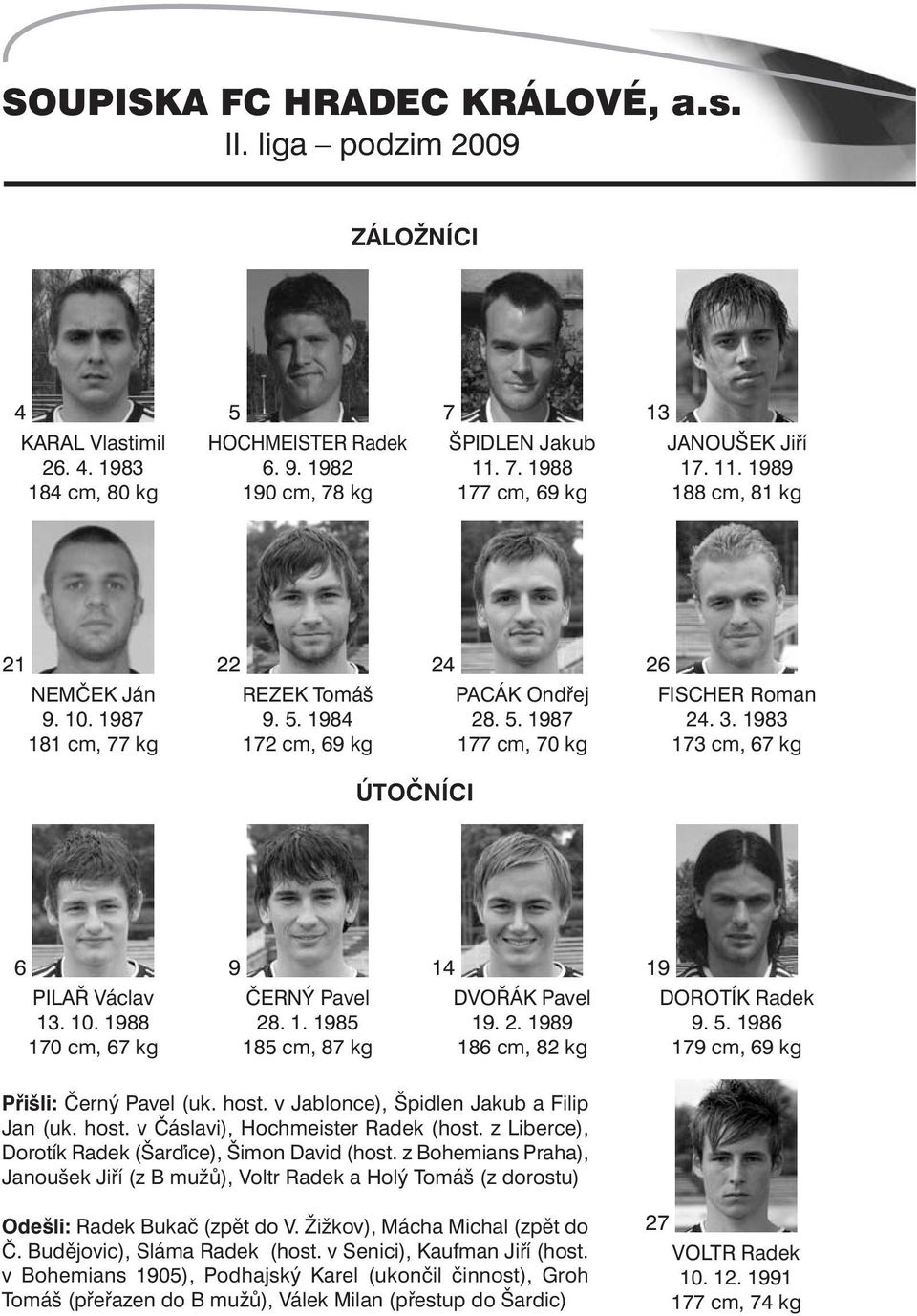 1983 173 cm, 67 kg ÚTOČNÍCI 6 PILAŘ Václav 13. 10. 1988 170 cm, 67 kg 9 ČERNÝ Pavel 28. 1. 1985 185 cm, 87 kg 14 DVOŘÁK Pavel 19. 2. 1989 186 cm, 82 kg 19 DOROTÍK Radek 9. 5.