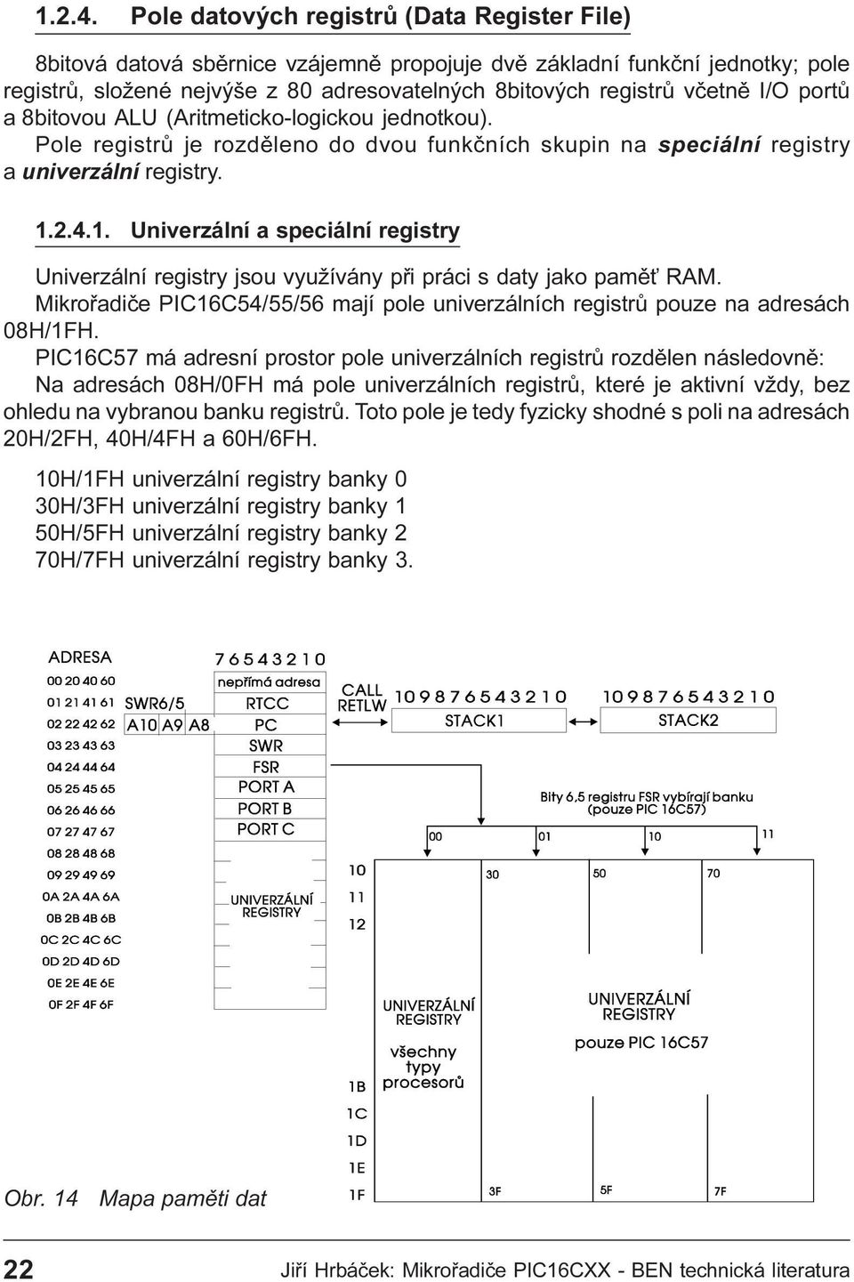 registry Univerzální registry jsou využívány pøi práci s daty jako pamì RAM Mikroøadièe PIC16C54/55/56 mají pole univerzálních registrù pouze na adresách 08H/1FH PIC16C57 má adresní prostor pole