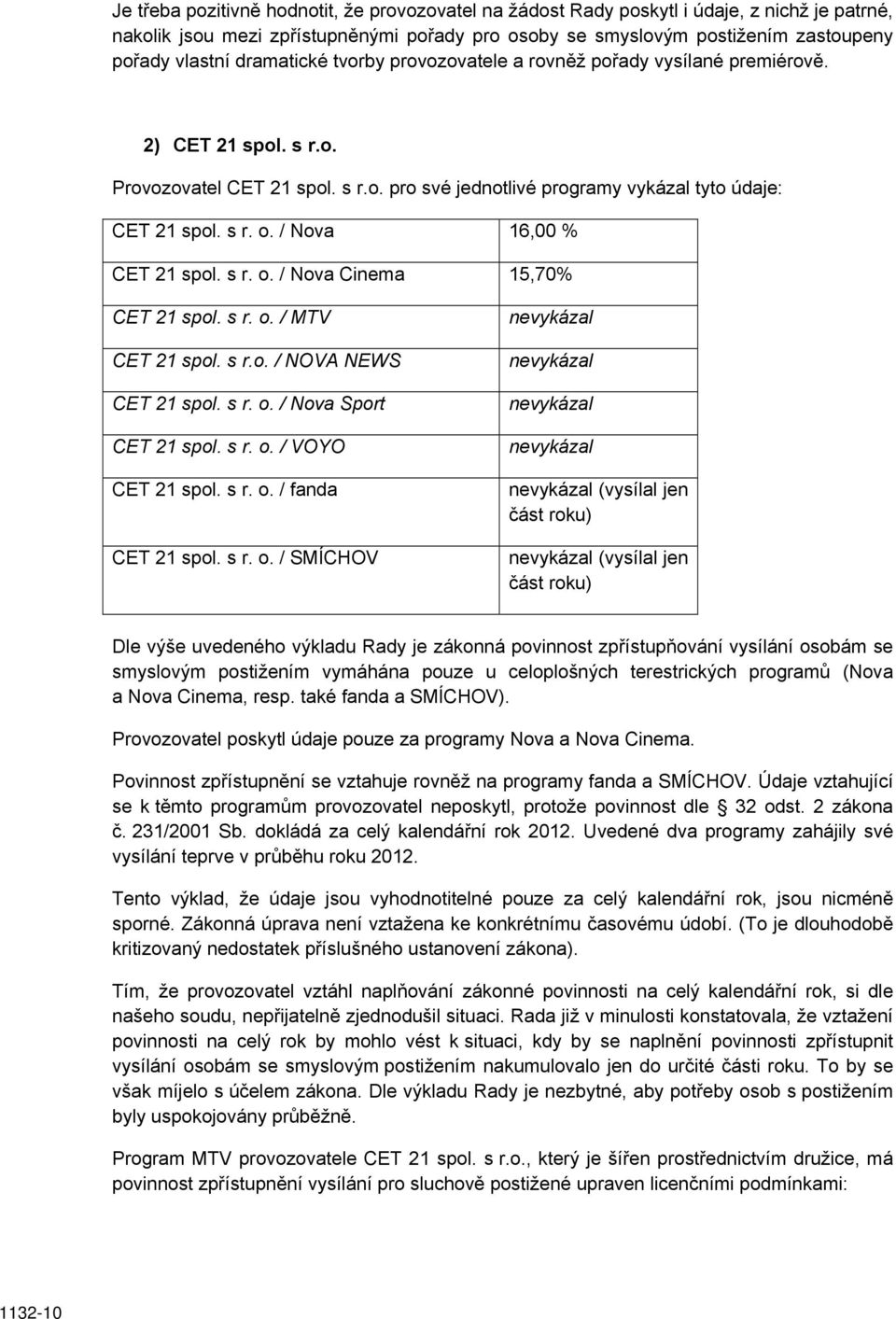 / Nova 16,00 % CET 21 spol. s r. o. / Nova Cinema 15,70% CET 21 spol. s r. o. / MTV CET 21 spol. s r.o. / NOVA NEWS CET 21 spol. s r. o. / Nova Sport CET 21 spol. s r. o. / VOYO CET 21 spol. s r. o. / fanda CET 21 spol.