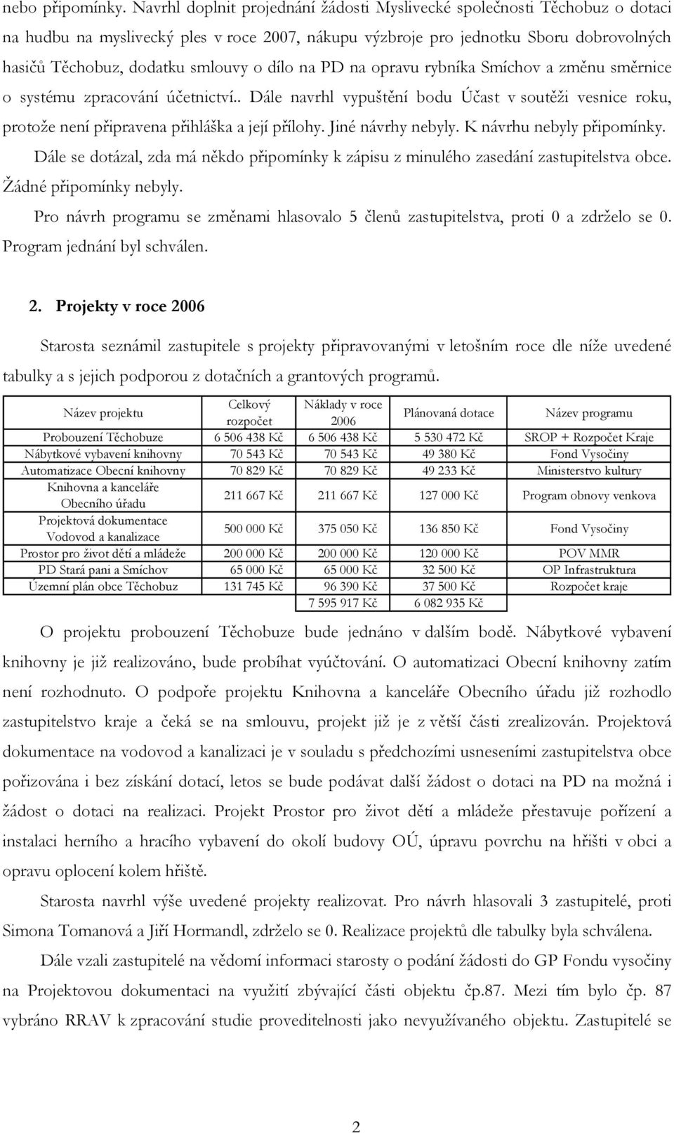 dílo na PD na opravu rybníka Smíchov a změnu směrnice o systému zpracování účetnictví.. Dále navrhl vypuštění bodu Účast v soutěži vesnice roku, protože není připravena přihláška a její přílohy.