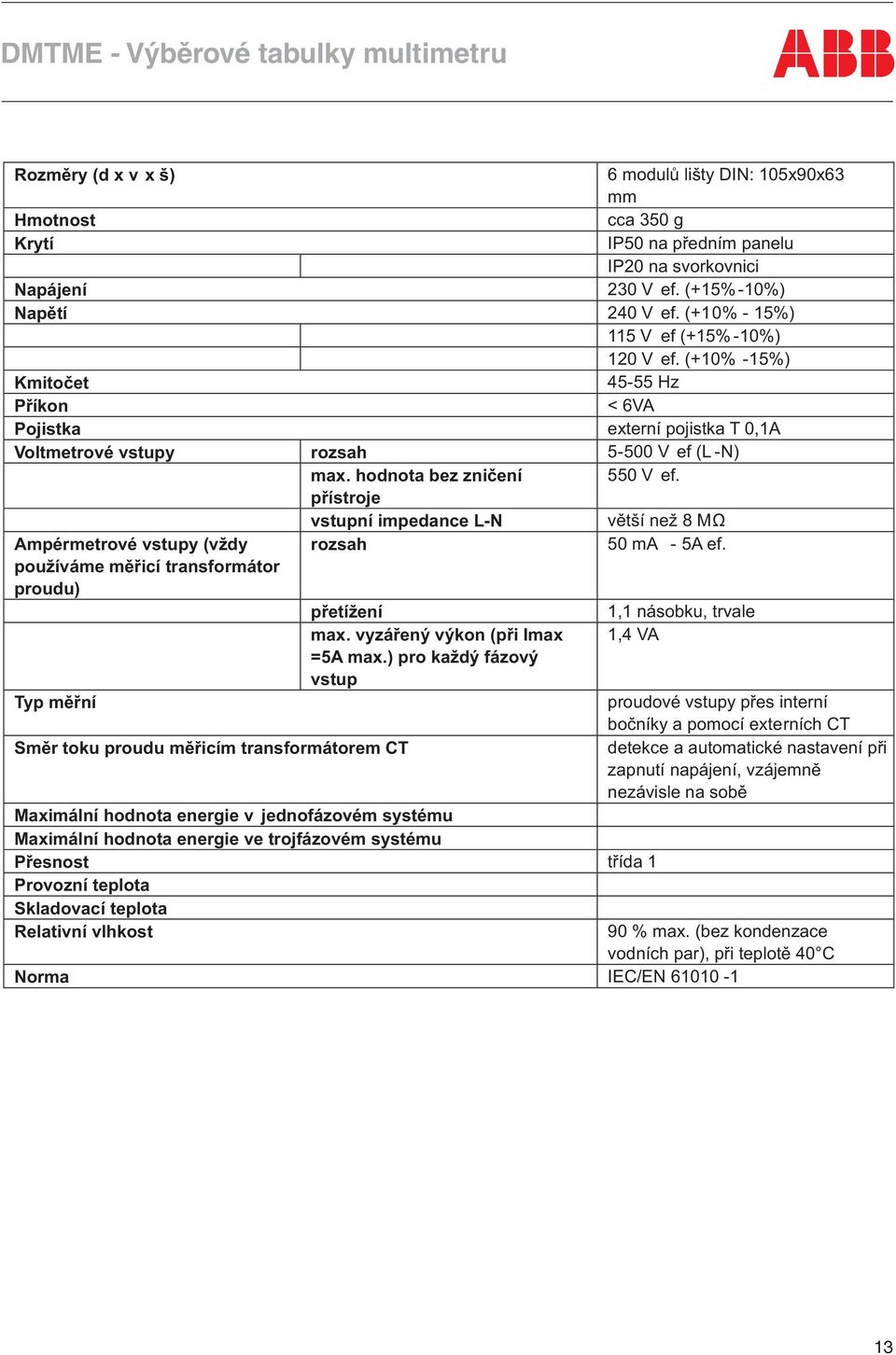 přístroje vstupní impedance L-N větší než 8 MΩ Ampérmetrové vstupy (vždy rozsah 50 ma - 5A ef. používáme měřicí transformátor proudu) přetížení 1,1 násobku, trvale max.