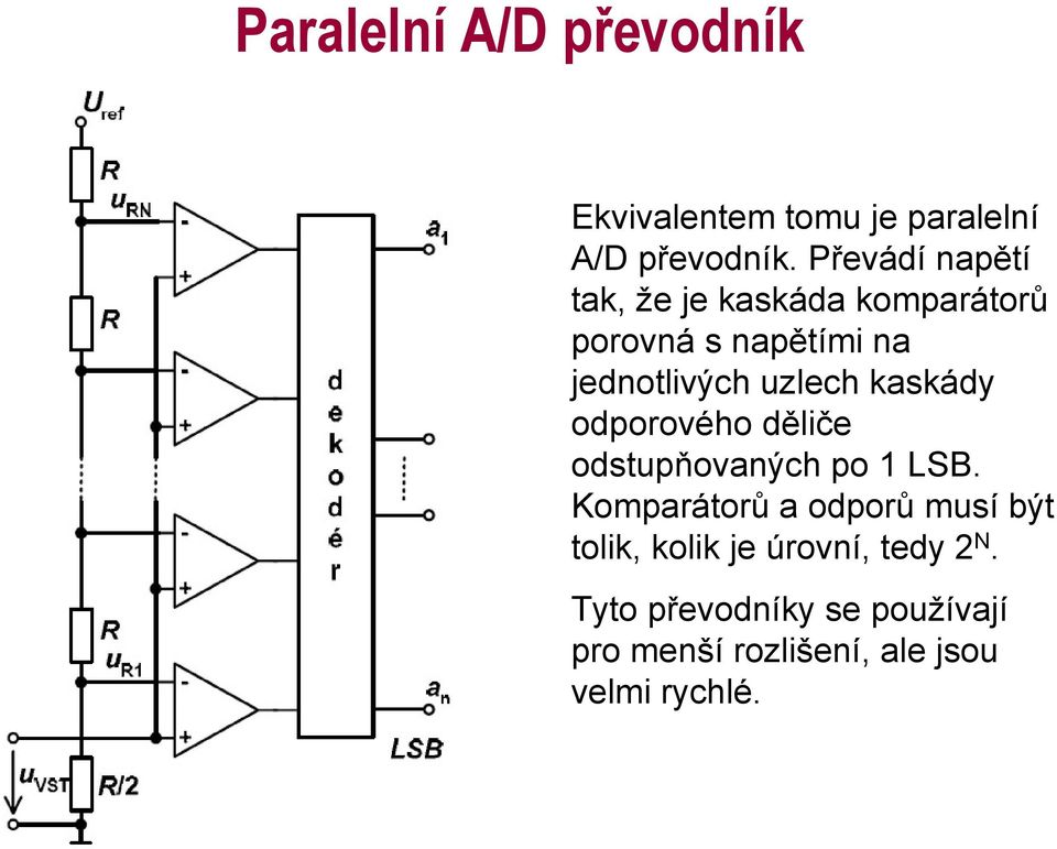 uzlech kaskády odporového děliče odstupňovaných po 1 LSB.