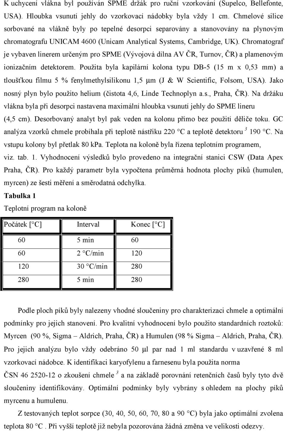 Chromatograf je vybaven linerem určeným pro SPME (Vývojová dílna AV ČR, Turnov, ČR) a plamenovým ionizačním detektorem.