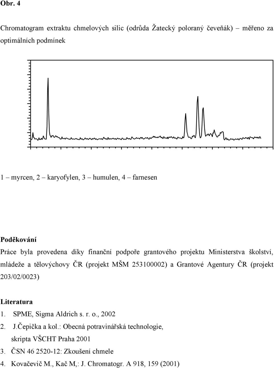 školství, mládeže a tělovýchovy ČR (projekt MŠM 25312) a Grantové Agentury ČR (projekt 23/2/23) Literatura 1. SPME, Sigma Aldrich s. r. o., 22 2. J.