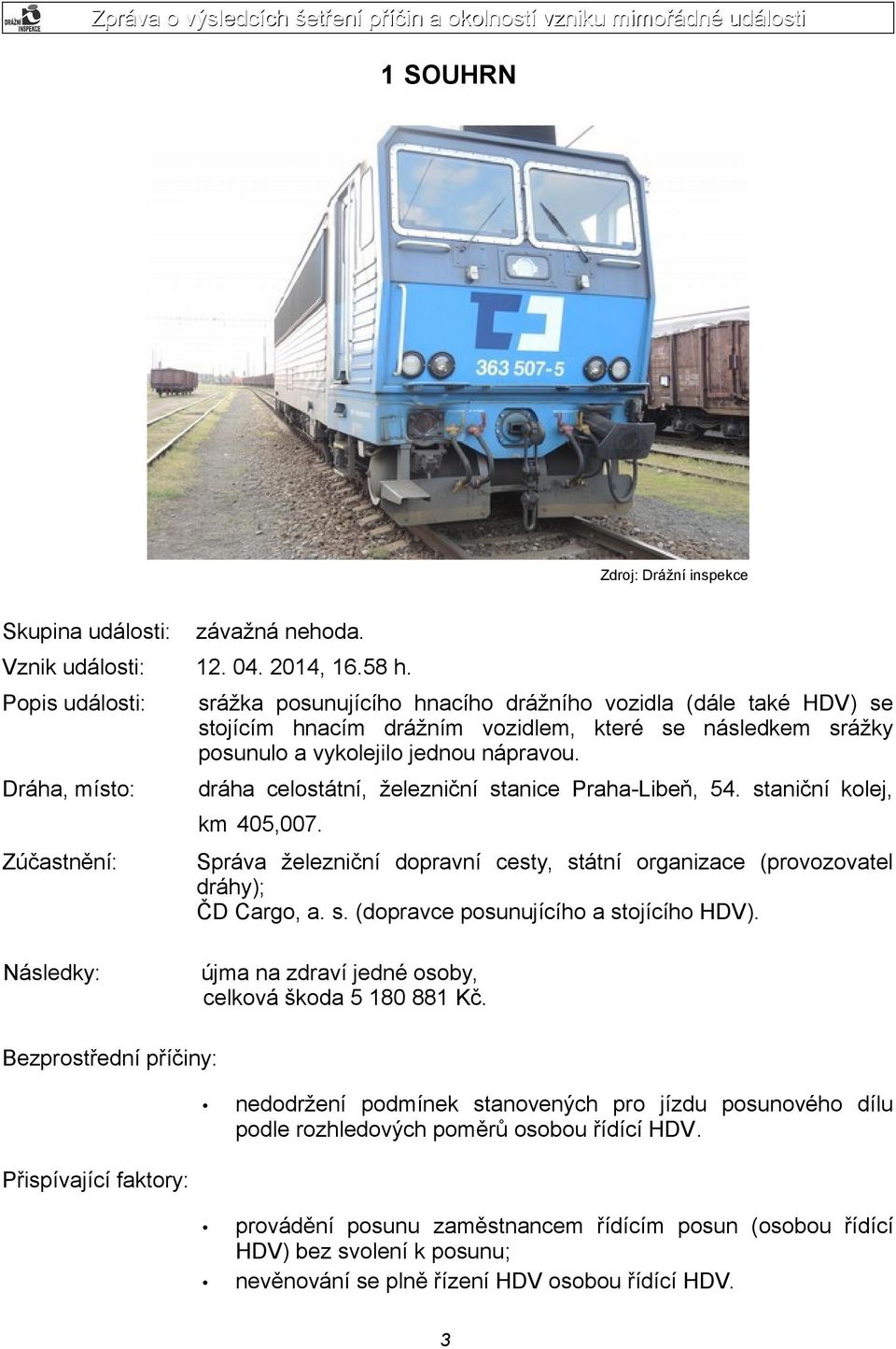 nápravou. dráha celostátní, železniční stanice Praha-Libeň, 54. staniční kolej, km 405,007. Správa železniční dopravní cesty, státní organizace (provozovatel dráhy); ČD Cargo, a. s. (dopravce posunujícího a stojícího HDV).