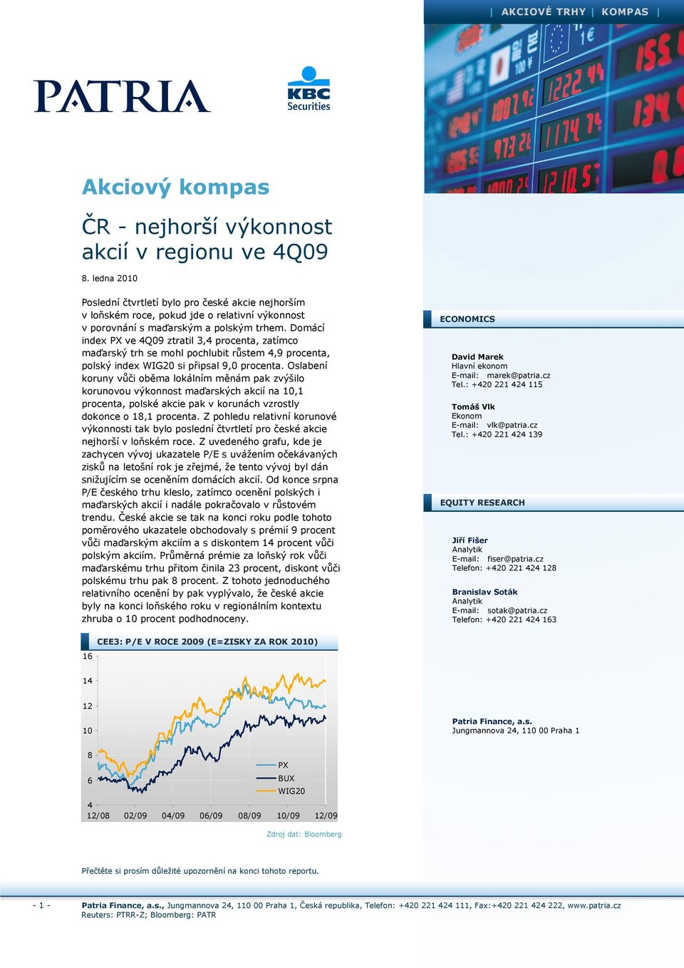 Domácí index PX ve 4Q09 ztratil 3,4 procenta, zatímco maďarský trh se mohl pochlubit růstem 4,9 procenta, polský index WIG20 si připsal 9,0 procenta.