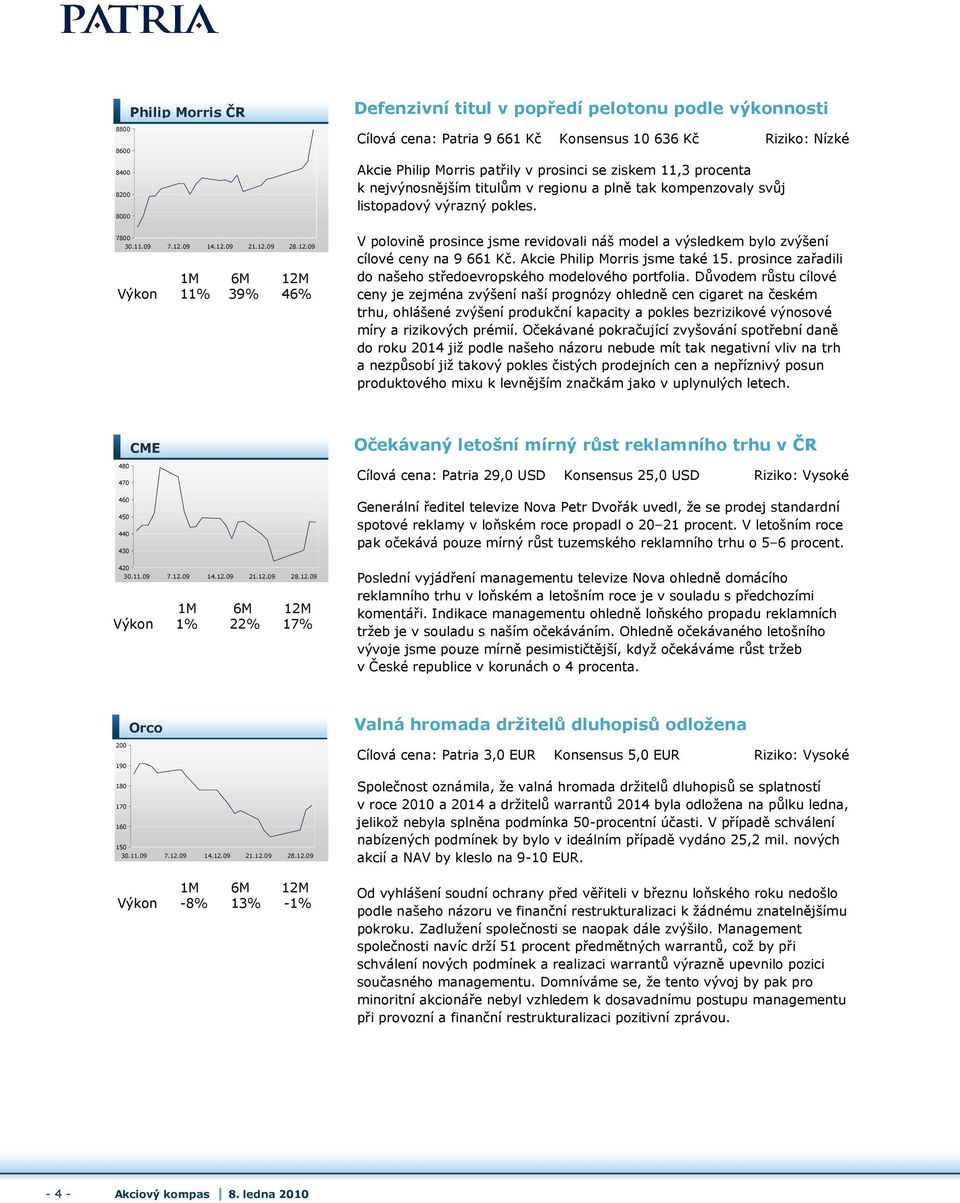 7800 Výkon 11% 39% 46% V polovině prosince jsme revidovali náš model a výsledkem bylo zvýšení cílové ceny na 9 661 Kč. Akcie Philip Morris jsme také 15.