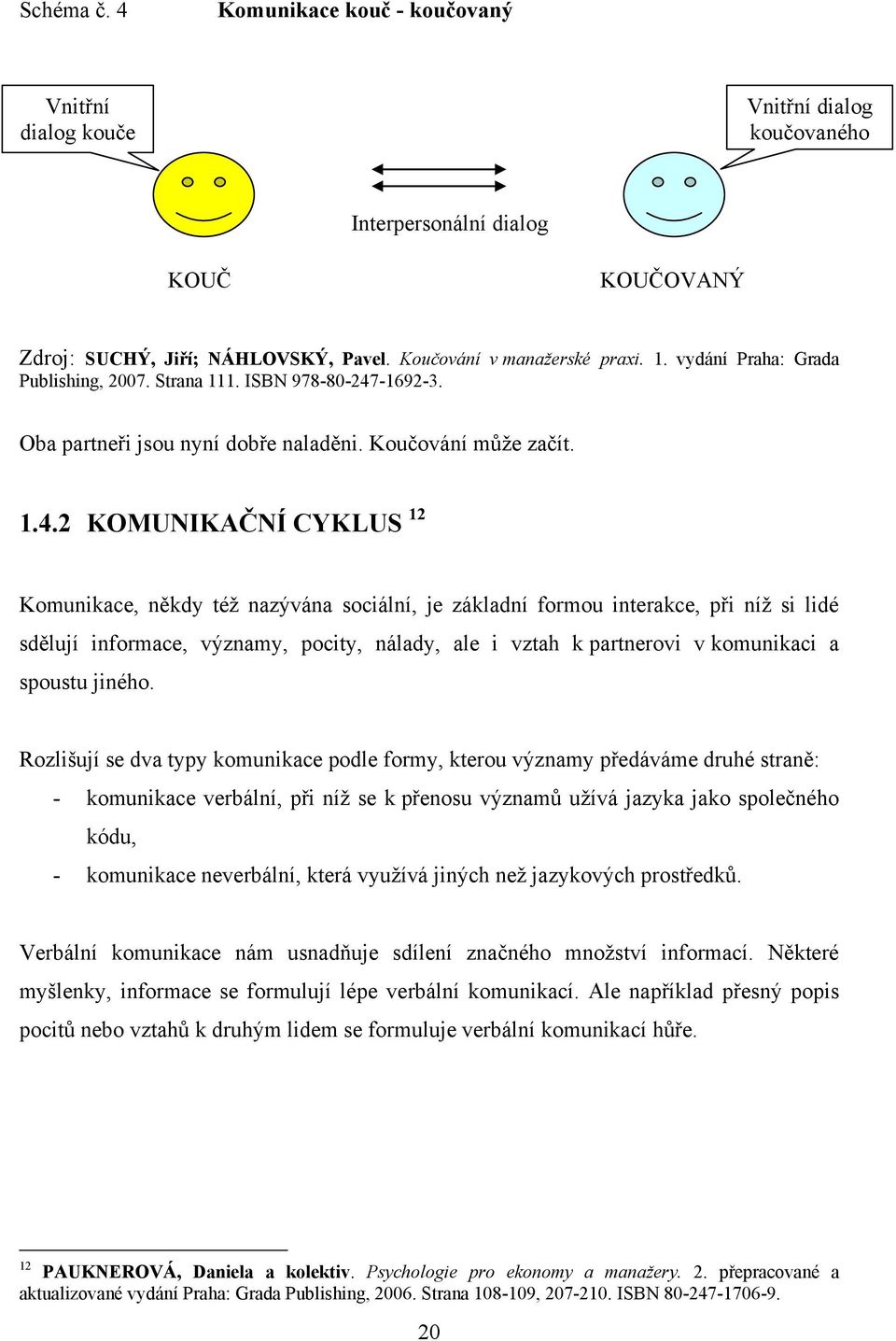 -1692-3. Oba partneři jsou nyní dobře naladěni. Koučování můţe začít. 1.4.