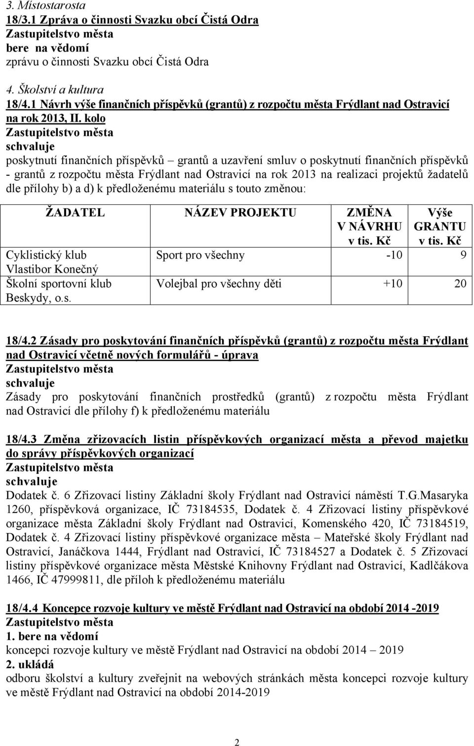 kolo poskytnutí finančních příspěvků grantů a uzavření smluv o poskytnutí finančních příspěvků - grantů z rozpočtu města Frýdlant nad Ostravicí na rok 2013 na realizaci projektů žadatelů dle přílohy