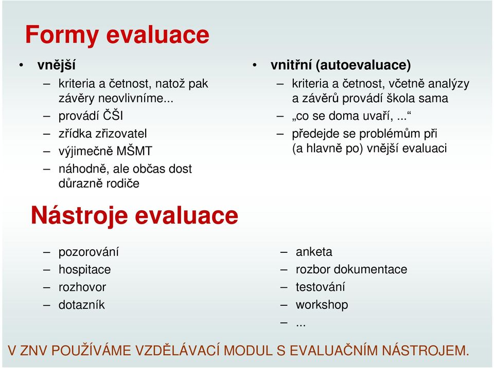 četnost, včetně analýzy a závěrů provádí škola sama co se doma uvaří,.