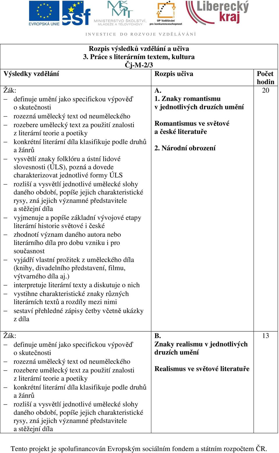 text za použití znalosti z literární teorie a poetiky konkrétní literární díla klasifikuje podle druhů a žánrů vysvětlí znaky folklóru a ústní lidové slovesnosti (ÚLS), pozná a dovede charakterizovat