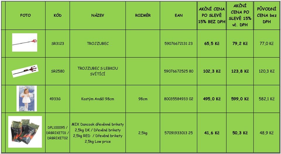 599,0 Kč 582,1 Kč DPL100095 / DRBRIKET01 / DRBRIKET02 MIX Dancook dřevěnné brikety 2,5kg DK /