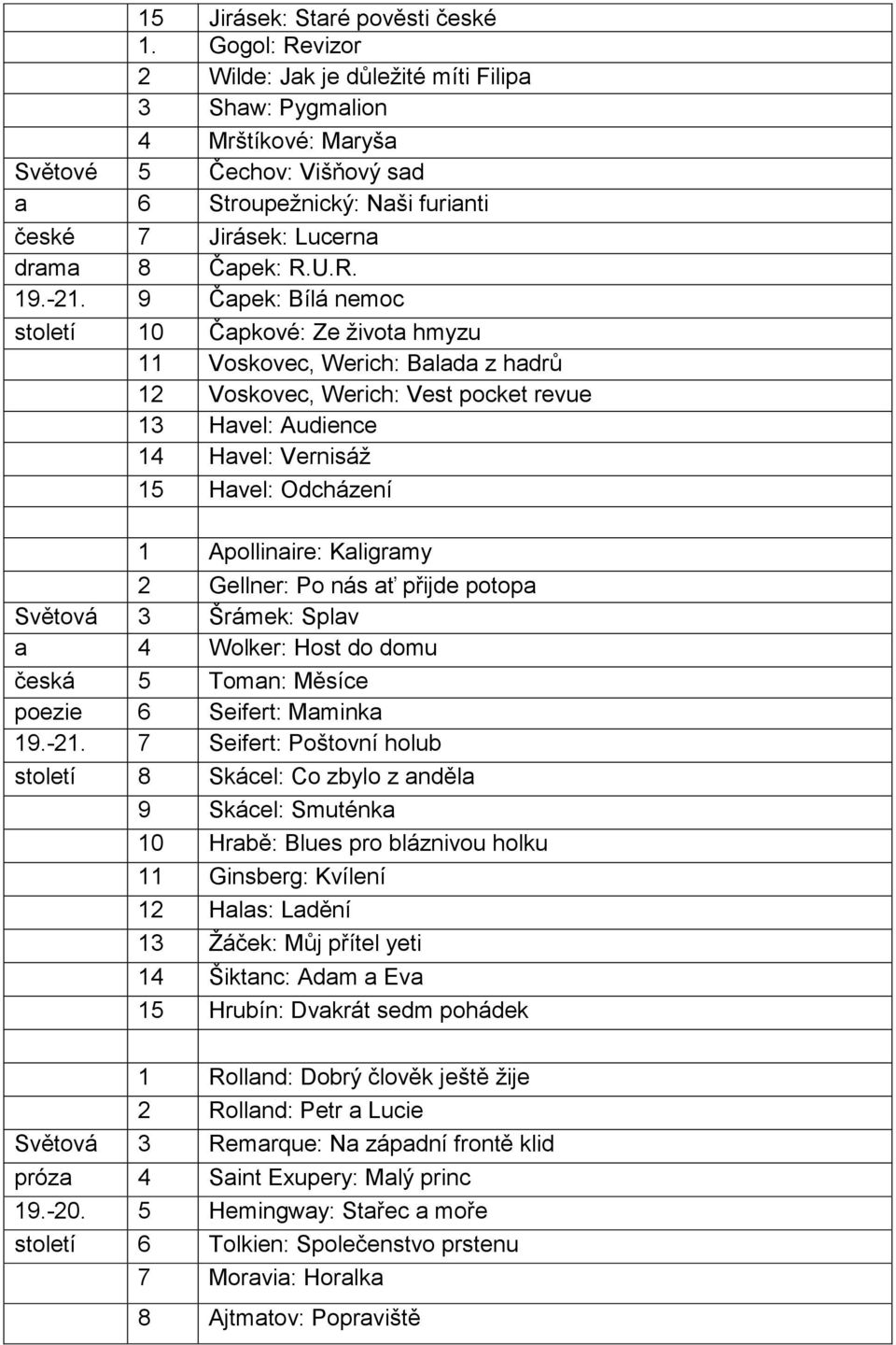 -21. 9 Čapek: Bílá nemoc století 10 Čapkové: Ze ţivota hmyzu 11 Voskovec, Werich: Balada z hadrů 12 Voskovec, Werich: Vest pocket revue 13 Havel: Audience 14 Havel: Vernisáţ 15 Havel: Odcházení 1