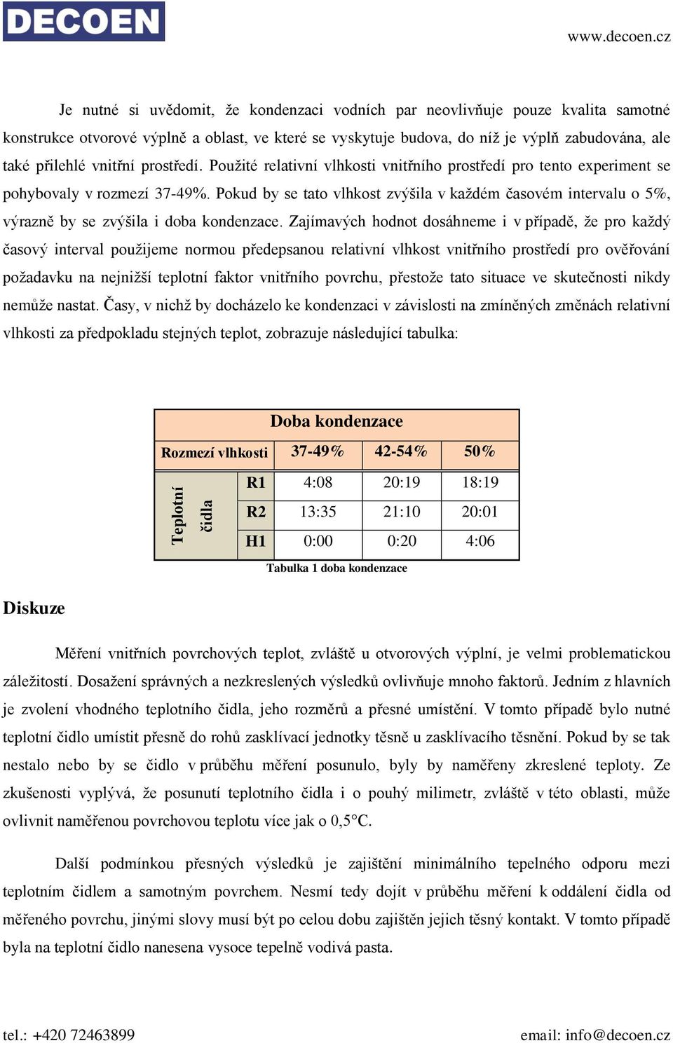 vnitřní prostředí. Použité relativní vlhkosti vnitřního prostředí pro tento experiment se pohybovaly v rozmezí 37-49%.