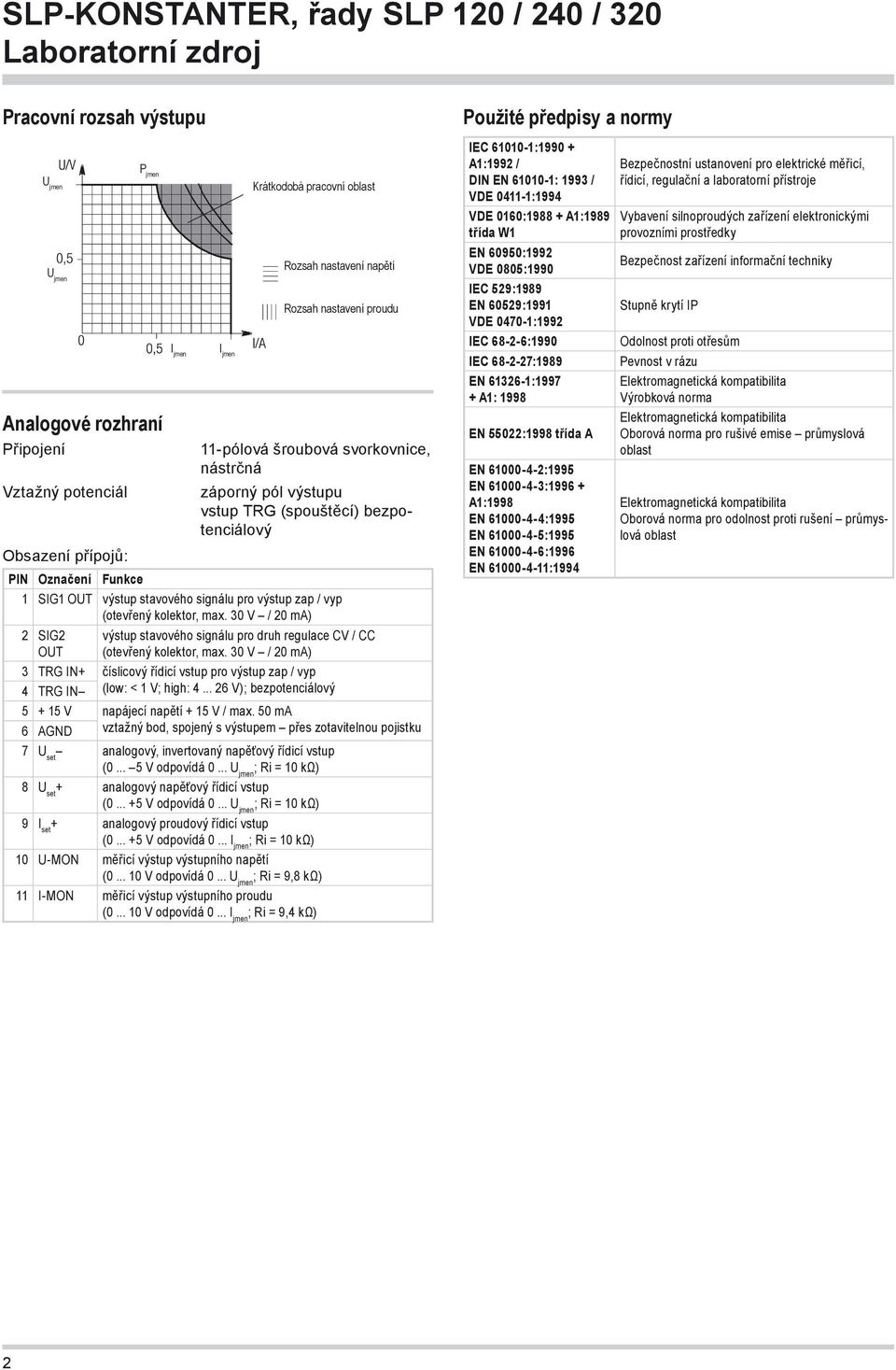 30 V / 20 ma) 2 SIG2 OUT výstup stavového signálu pro druh regulace CV / CC (otevřený kolektor, max. 30 V / 20 ma) 3 TRG IN+ číslicový řídicí vstup pro výstup zap / vyp 4 TRG IN (low: < 1 V; high: 4.