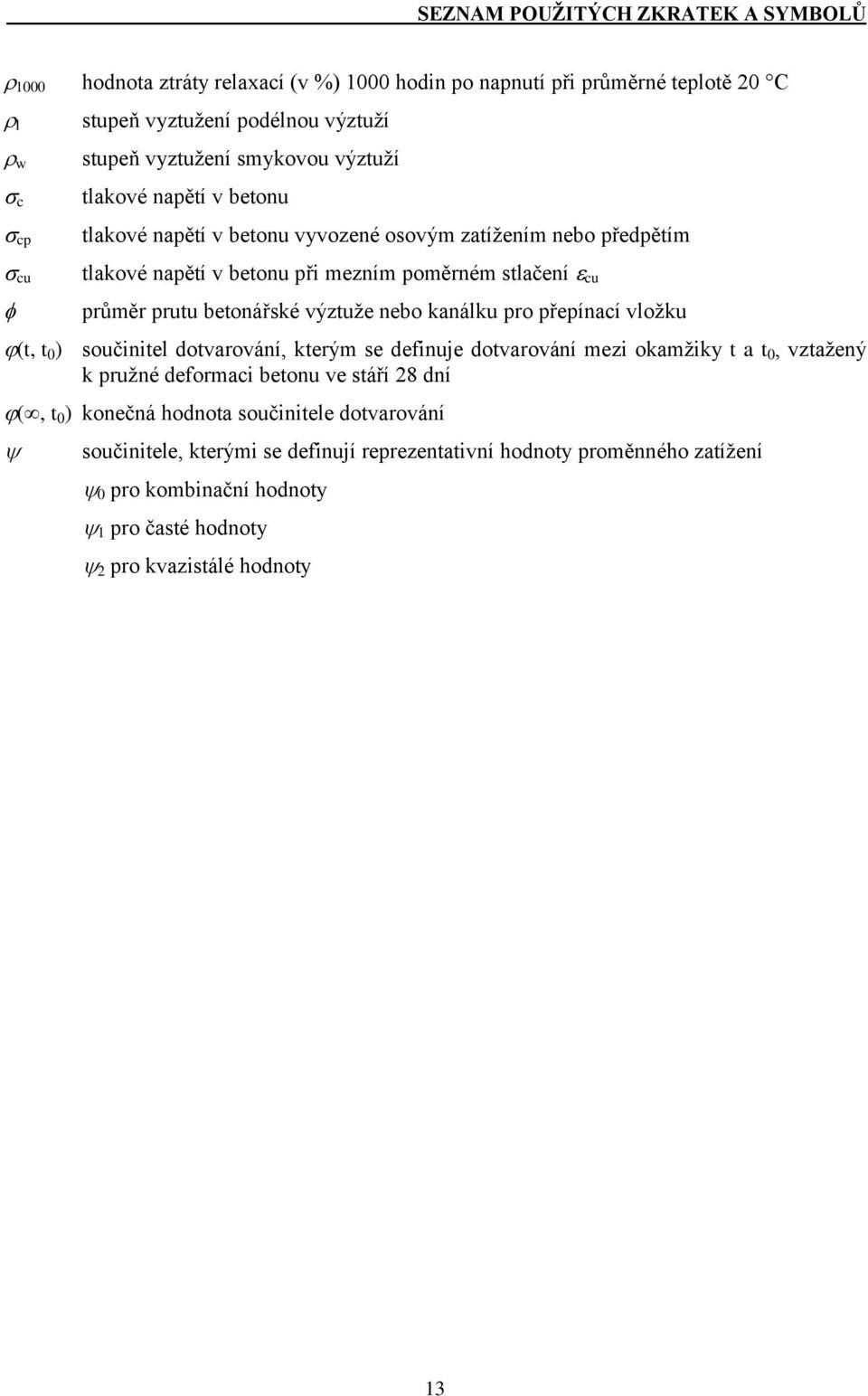 výztuže nebo kanálku pro přepínací vložku (t, t 0 ) součinitel dotvarování, kterým se definuje dotvarování mezi okamžiky t a t 0, vztažený k pružné deformaci betonu ve stáří 28 dní (, t