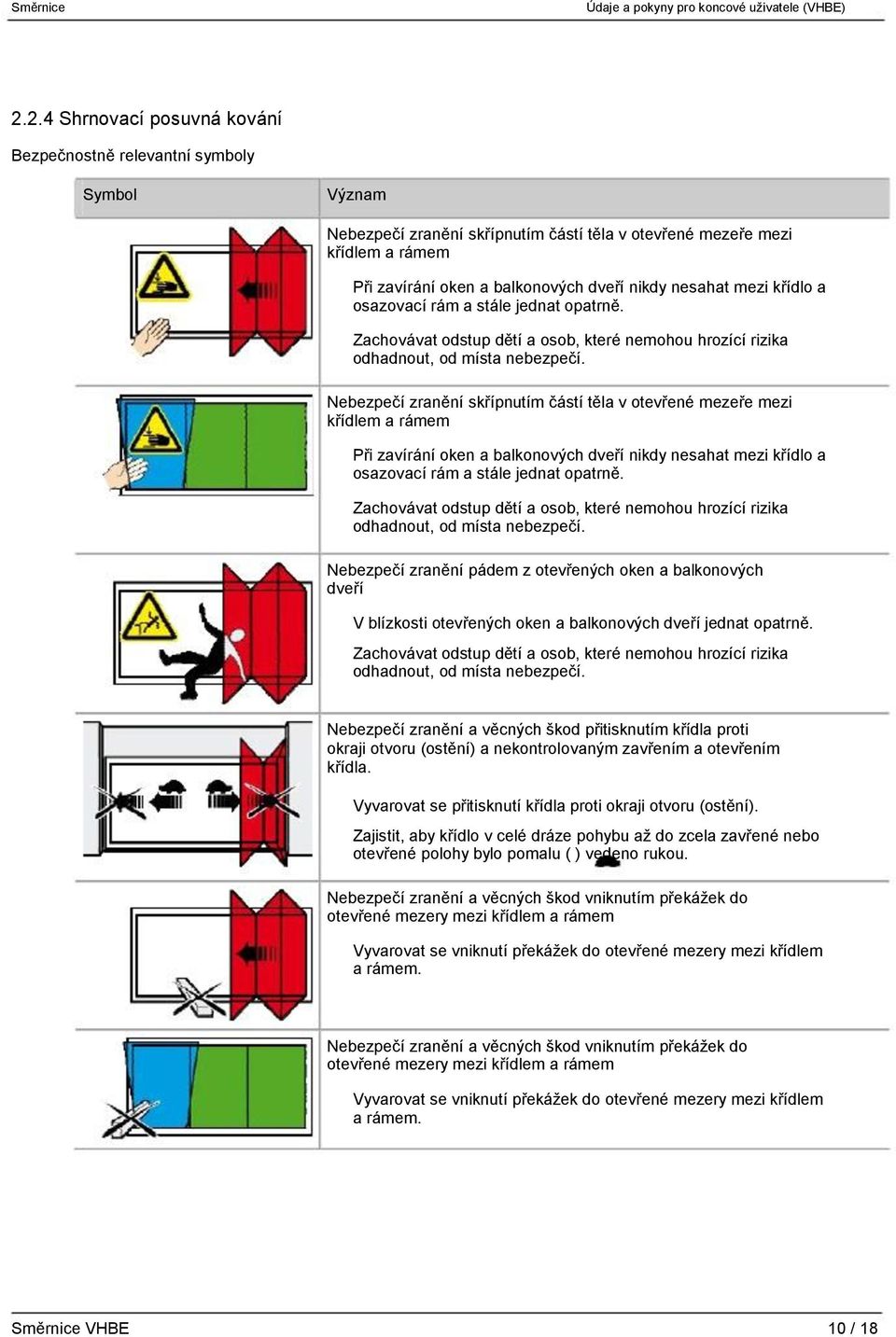 Nebezpečí zranění skřípnutím částí těla v otevřené mezeře mezi křídlem a rámem Při zavírání oken a balkonových dveří nikdy  Nebezpečí zranění pádem z otevřených oken a balkonových dveří V blízkosti