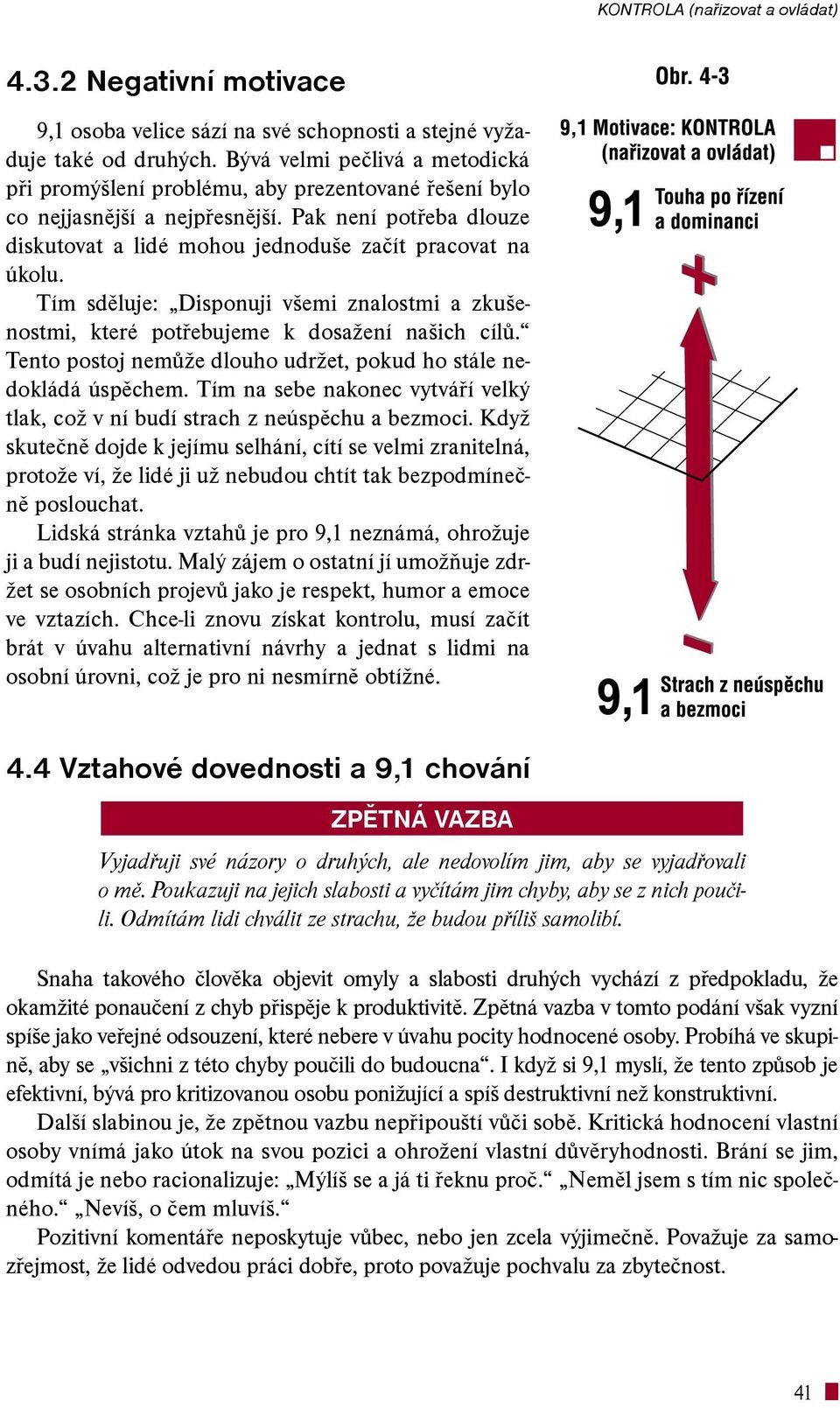 Tím sdìluje: Disponuji vemi znalostmi a zkuenostmi, které potøebujeme k dosaení naich cílù. Tento postoj nemùe dlouho udret, pokud ho stále nedokládá úspìchem.