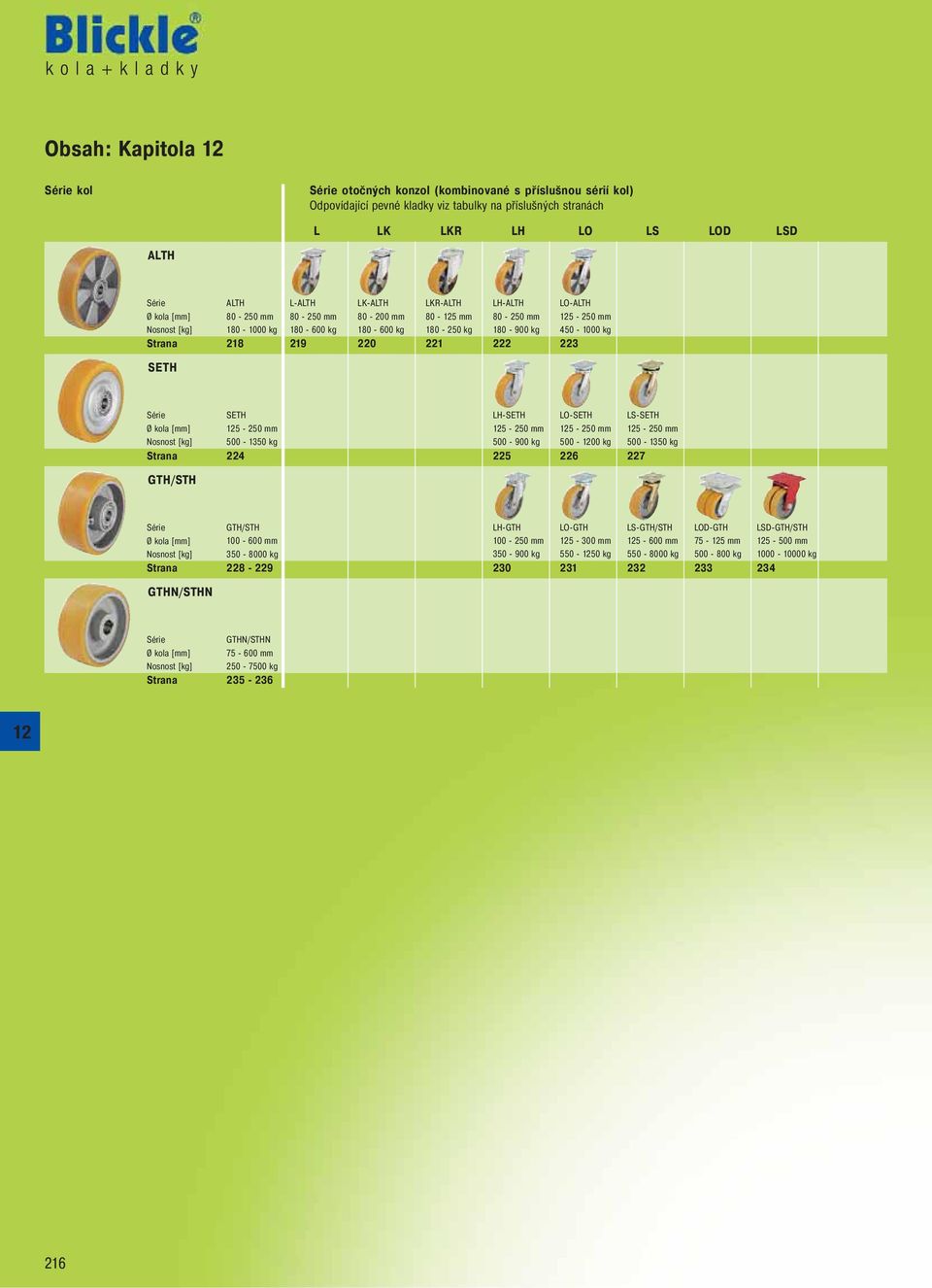 SETH Ø 5-250 mm Nosnost 500-1350 kg Strana 224 LH-SETH 5-250 mm 500-900 kg 225 LO-SETH 5-250 mm 500-00 kg 226 LS-SETH 5-250 mm 500-1350 kg 227 GTH/STH Série GTH/STH Ø 100-600 mm Nosnost 350-8000 kg
