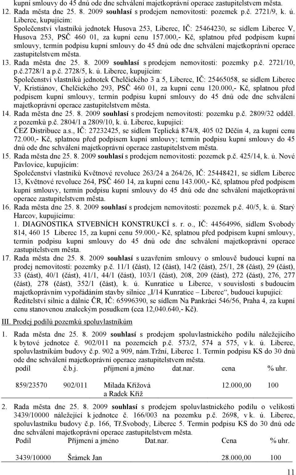 000,- Kč, splatnou před podpisem kupní smlouvy, termín podpisu kupní smlouvy do 45 dnů ode dne schválení majetkoprávní operace zastupitelstvem města. 13. Rada města dne 25. 8.