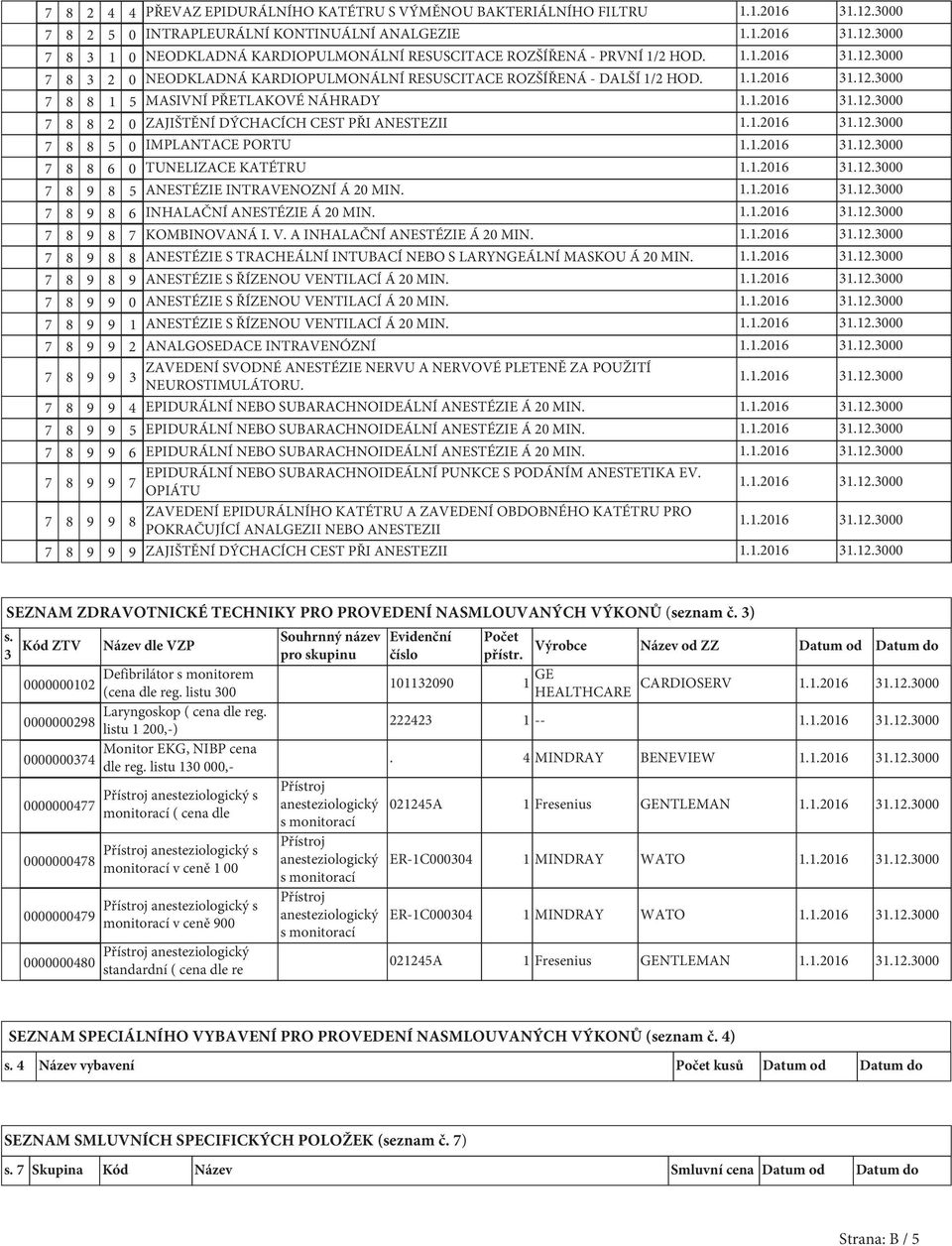 7 8 8 1 5 MASIVNÍ PŘETLAKOVÉ NÁHRADY 7 8 8 2 0 ZAJIŠTĚNÍ DÝCHACÍCH CEST PŘI ANESTEZII 7 8 8 5 0 IMPLANTACE PORTU 7 8 8 6 0 TUNELIZACE KATÉTRU 7 8 9 8 5 ANESTÉZIE INTRAVENOZNÍ Á 20 MIN.