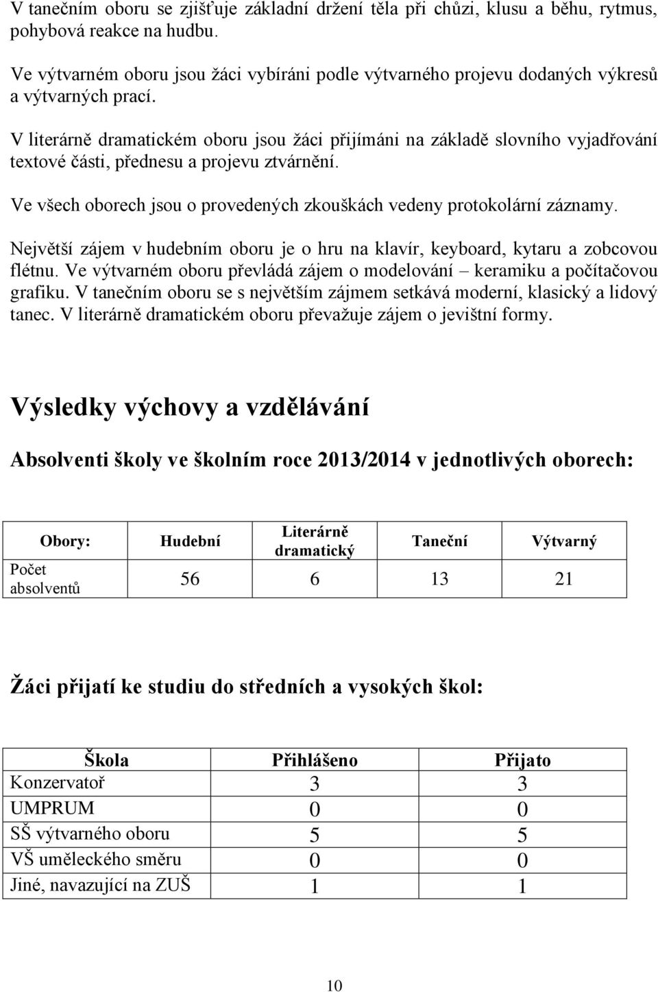 V literárně dramatickém oboru jsou žáci přijímáni na základě slovního vyjadřování textové části, přednesu a projevu ztvárnění.