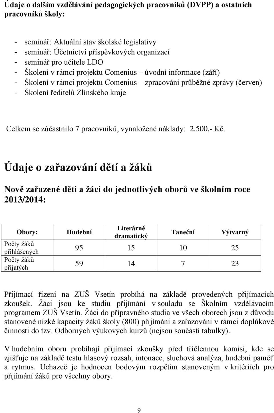 7 pracovníků, vynaložené náklady: 2.500,- Kč.