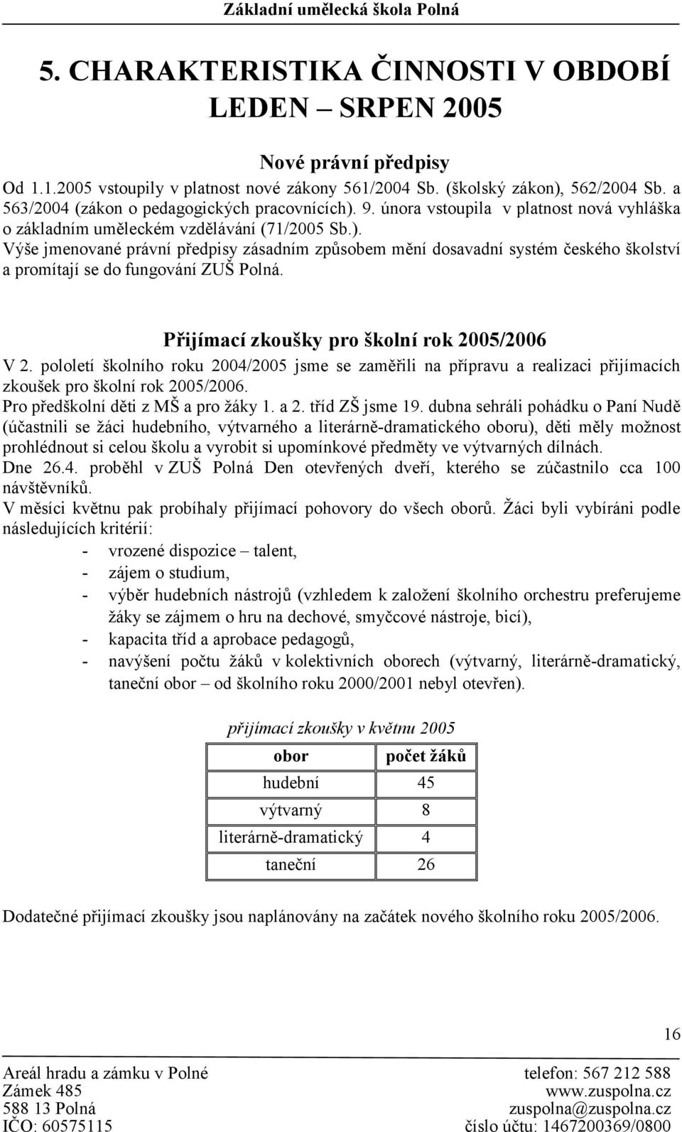 Přijímací zkoušky pro školní rok 2005/2006 V 2. pololetí školního roku 2004/2005 jsme se zaměřili na přípravu a realizaci přijímacích zkoušek pro školní rok 2005/2006.