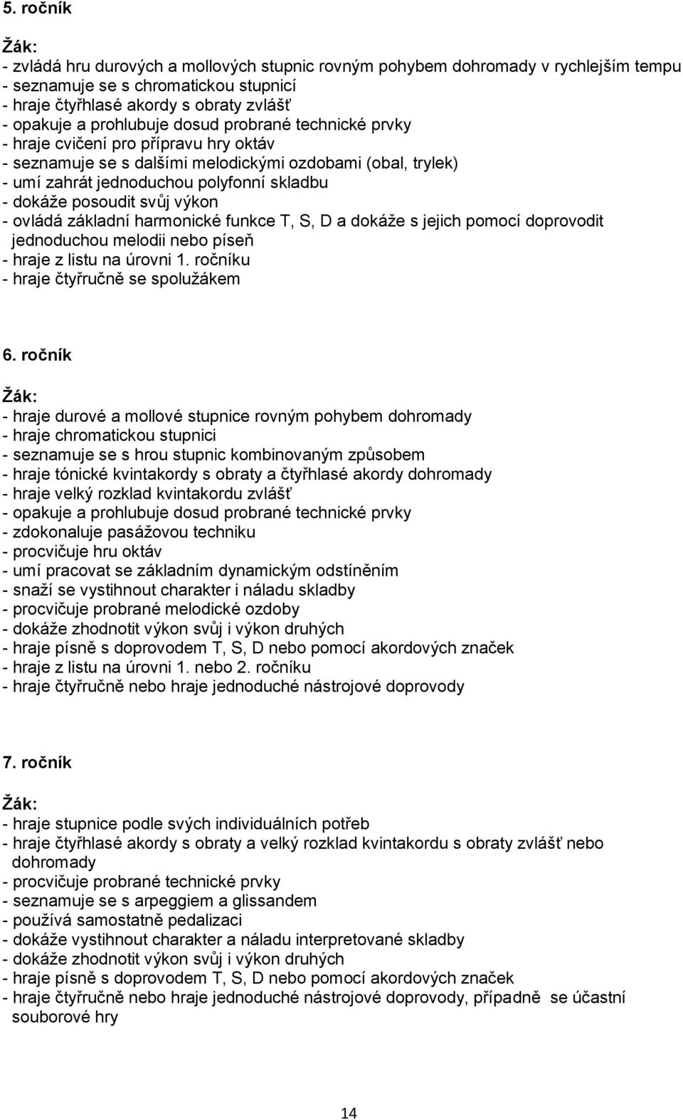 výkon - ovládá základní harmonické funkce T, S, D a dokáže s jejich pomocí doprovodit jednoduchou melodii nebo píseň - hraje z listu na úrovni 1. ročníku - hraje čtyřručně se spolužákem 6.