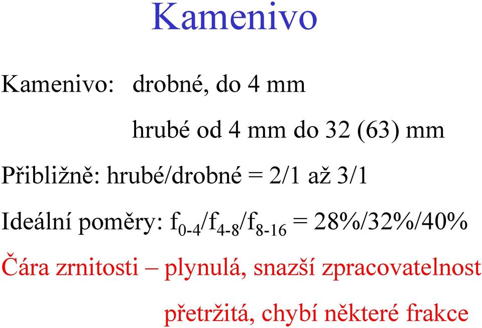 poměry: f 0-4 /f 4-8 /f 8-16 = 28%/32%/40% Čára zrnitosti