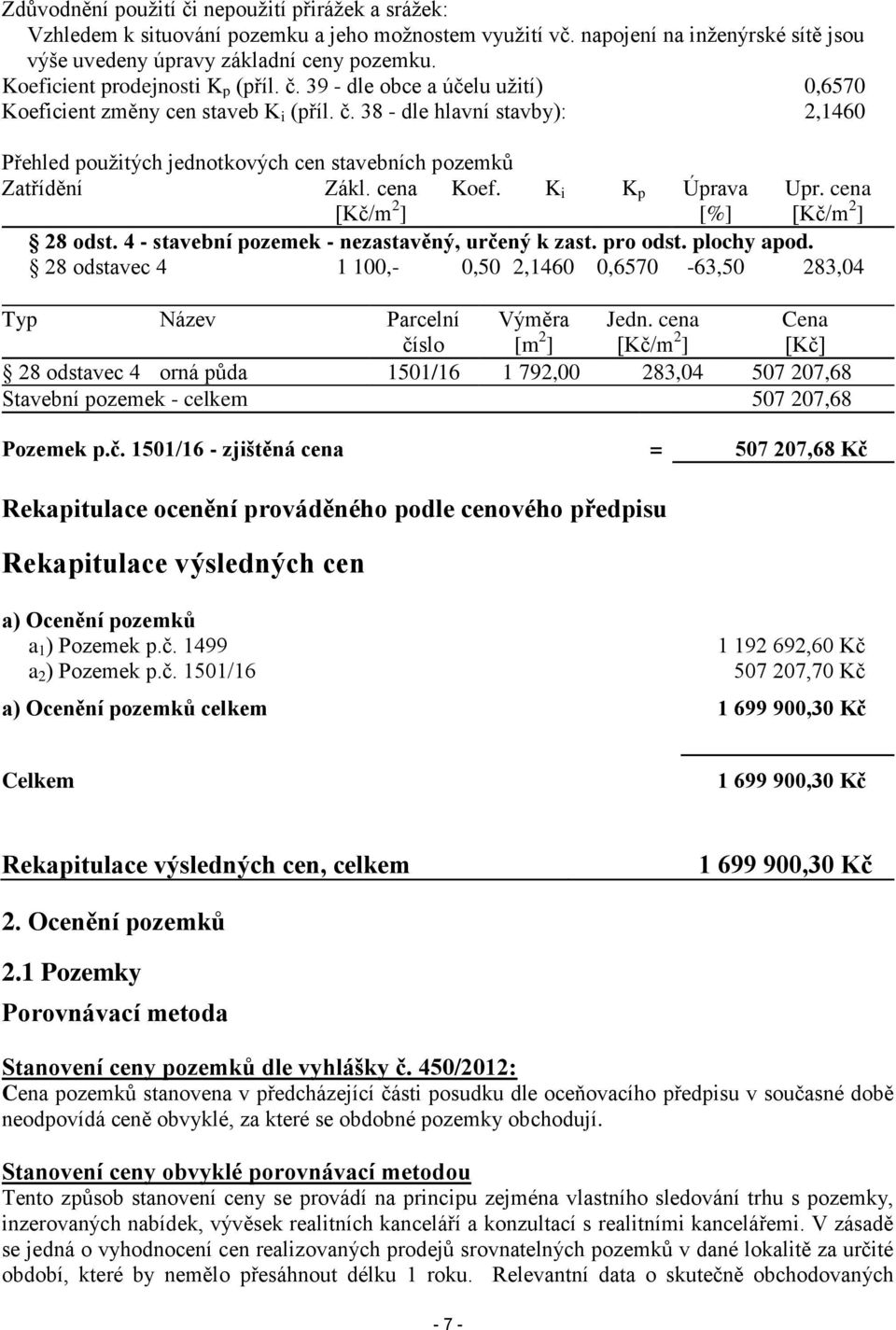 cena [Kč/m 2 ] Koef. K i K p Úprava [%] Upr. cena [Kč/m 2 ] 28 odst. 4 - stavební pozemek - nezastavěný, určený k zast. pro odst. plochy apod.