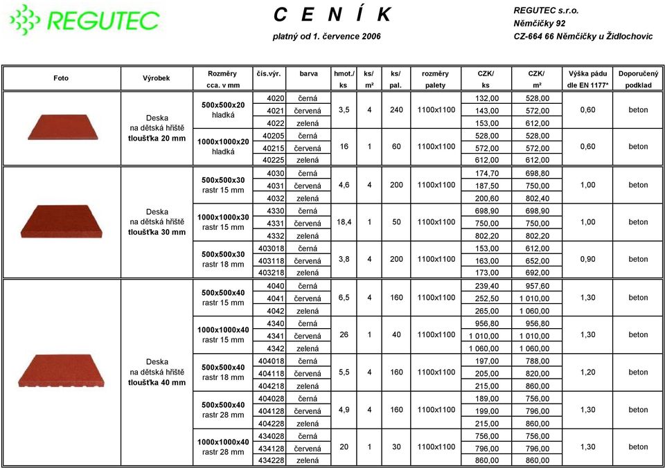 palety ks m² dle EN 1177* podklad 500x500x20 hladká 1000x1000x20 hladká 500x500x30 1000x1000x30 500x500x30 rastr 18 mm 500x500x40 1000x1000x40 500x500x40 rastr 18 mm 500x500x40 1000x1000x40 4020
