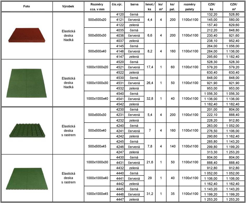 921,60 4037 zelená 238,10 952,40 4145 černá 264,00 1 056,00 500x500x40 4146 červená 8,2 4 160 1100x1100 284,00 1 136,00 4147 zelená 295,60 1 182,40 4520 černá 528,30 528,30 1000x1000x20 4521 červená